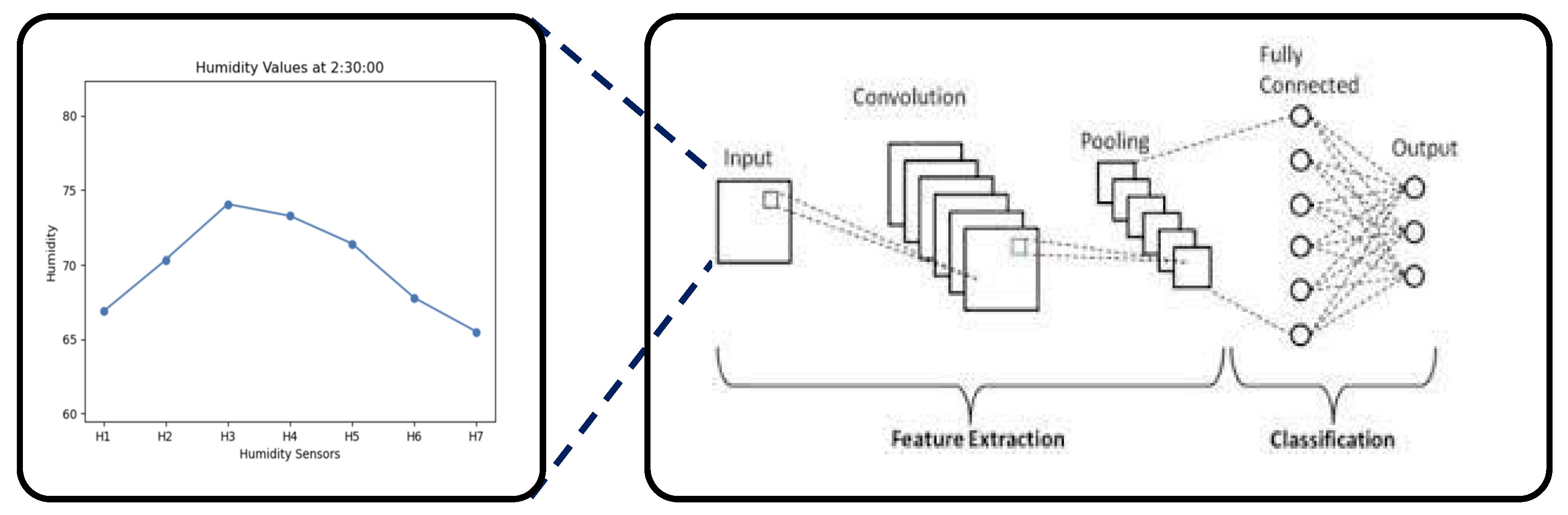 Bioengineering 12 00480 g018