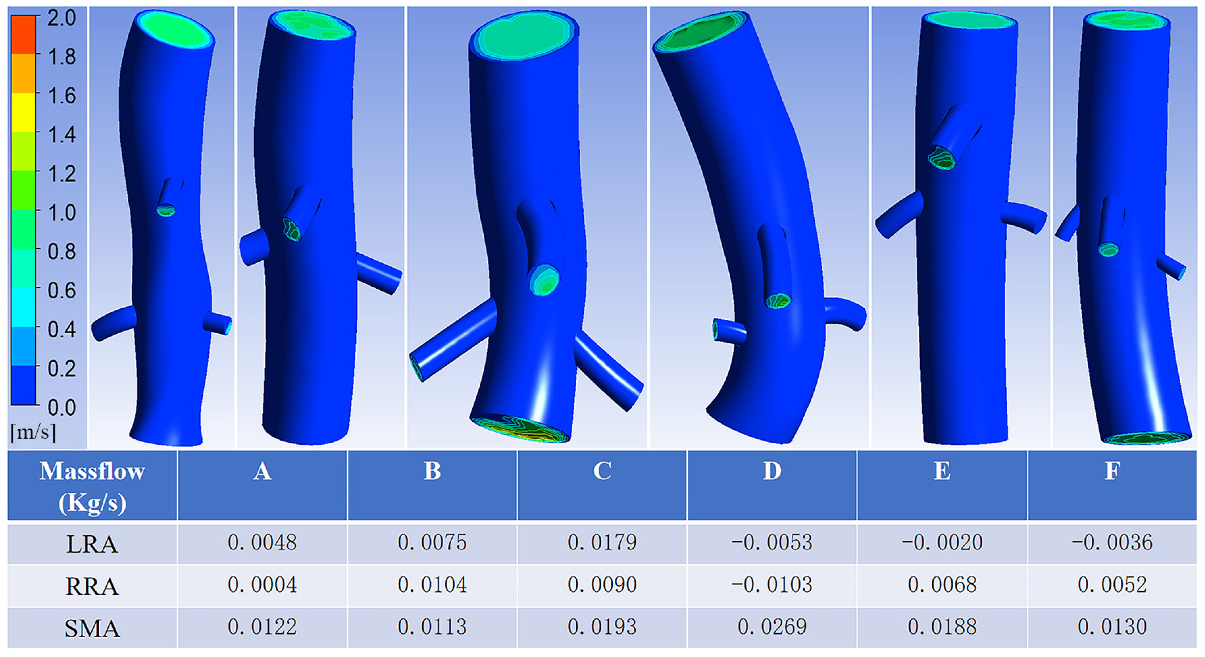 Bioengineering 12 00482 g011