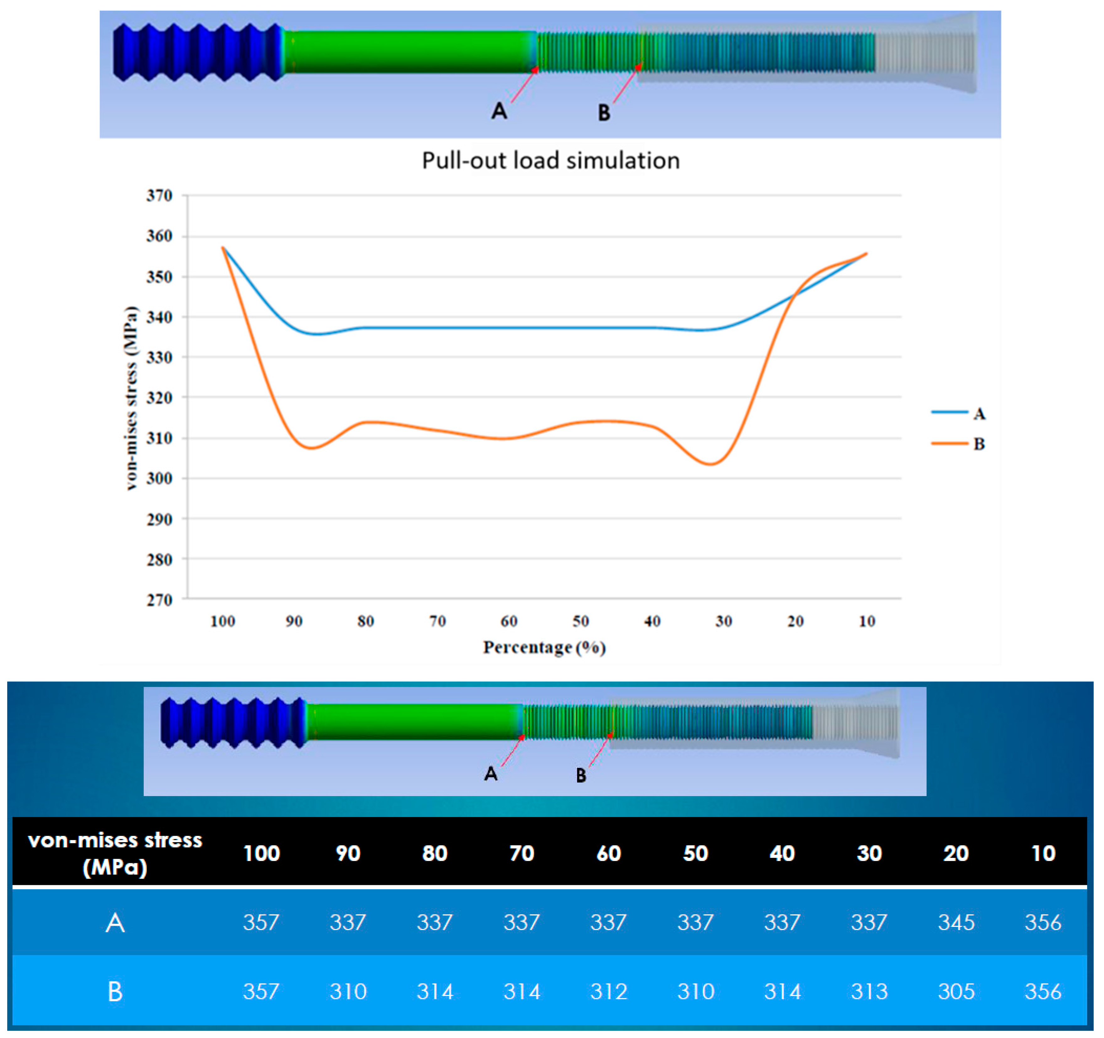 Bioengineering 12 00483 g005