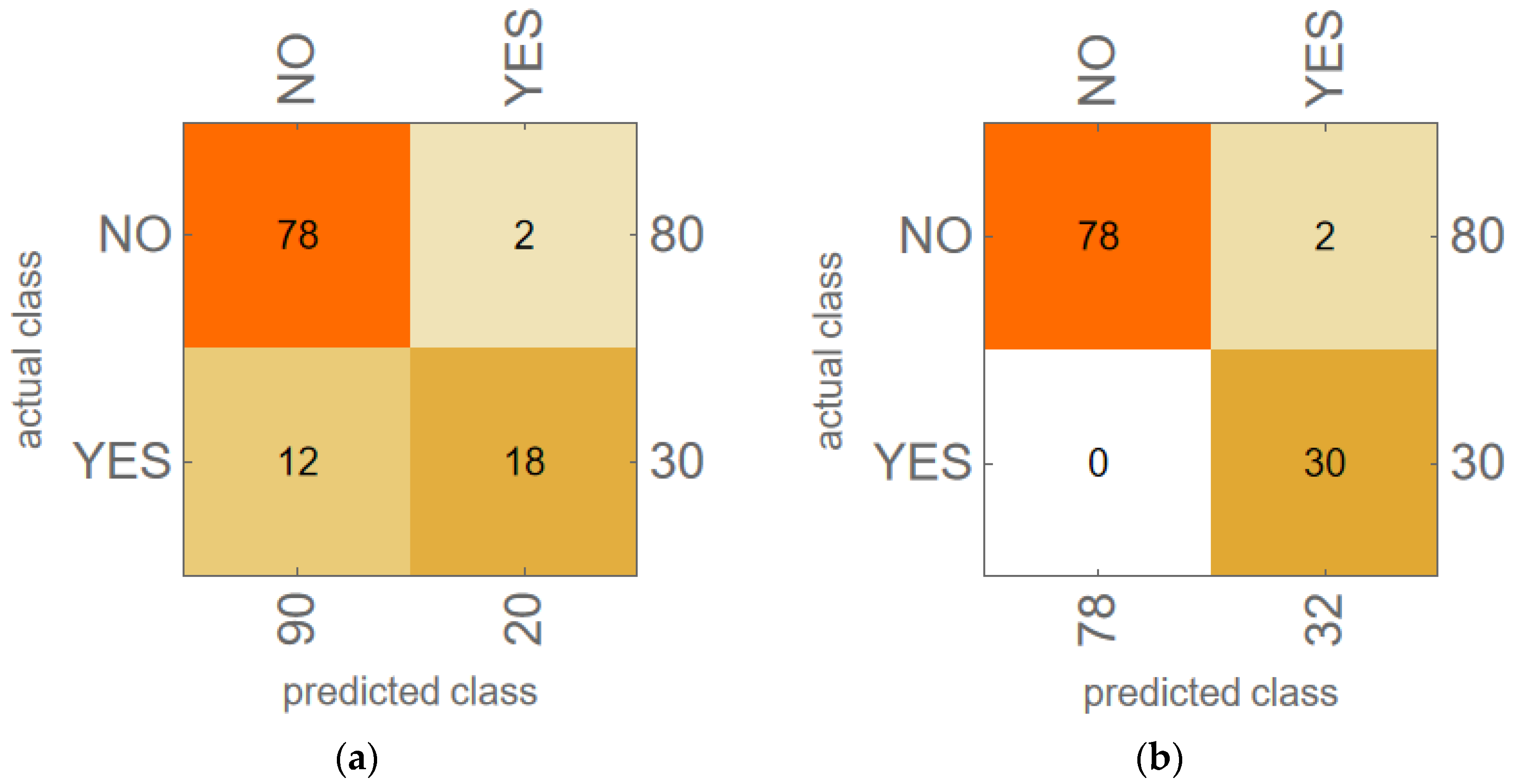 Bioengineering 12 00484 g003