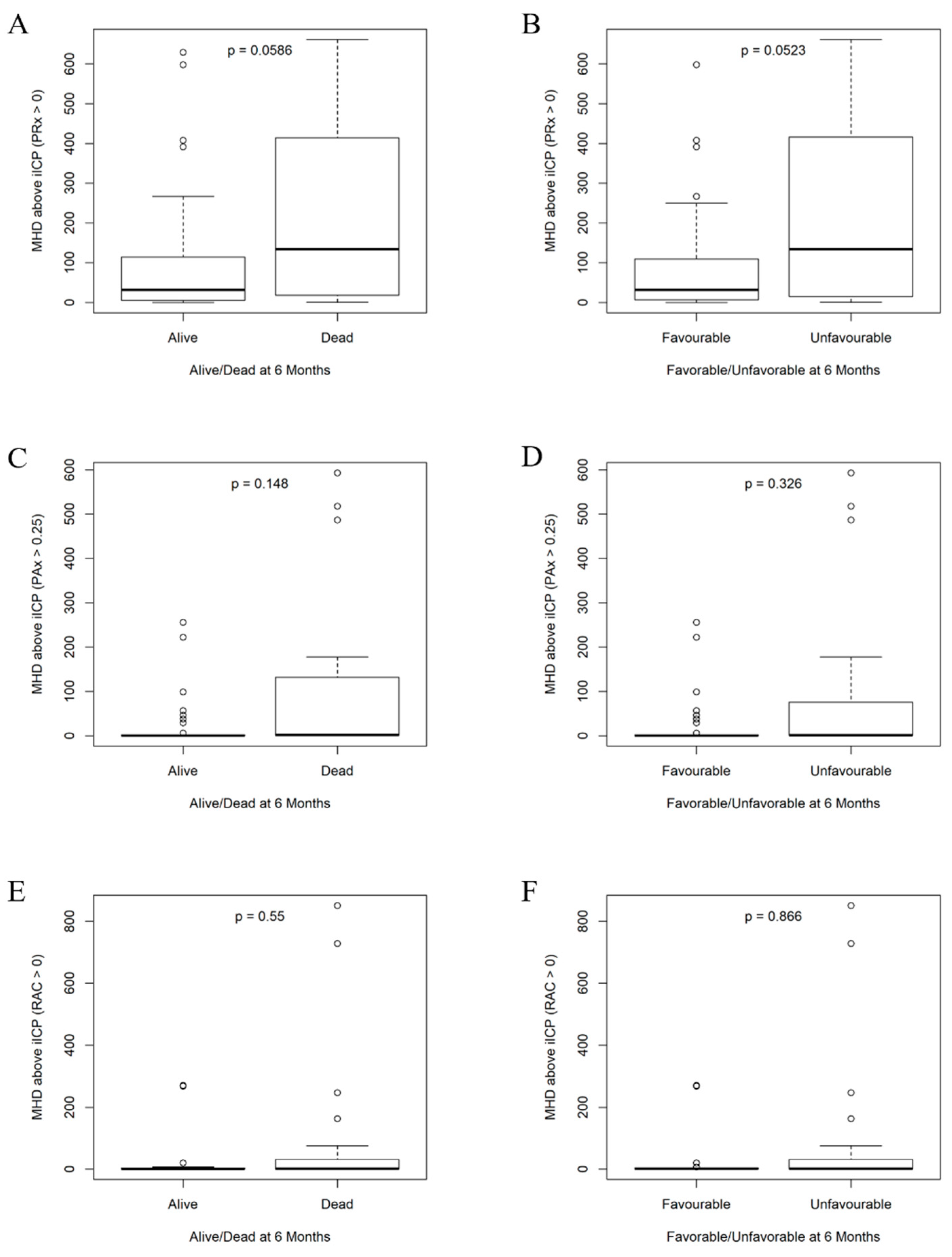 Bioengineering 12 00485 g003