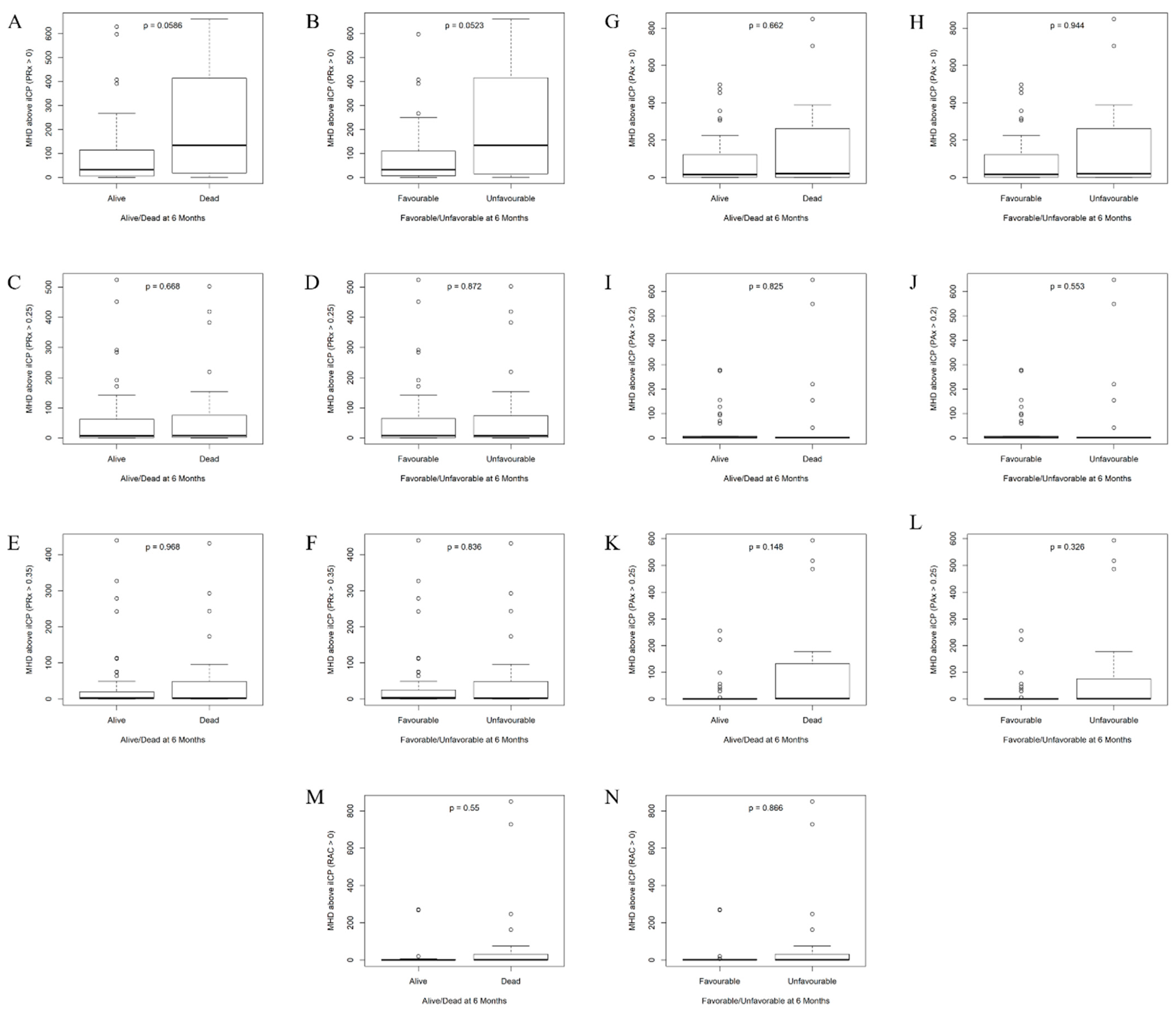 Bioengineering 12 00485 g0a3
