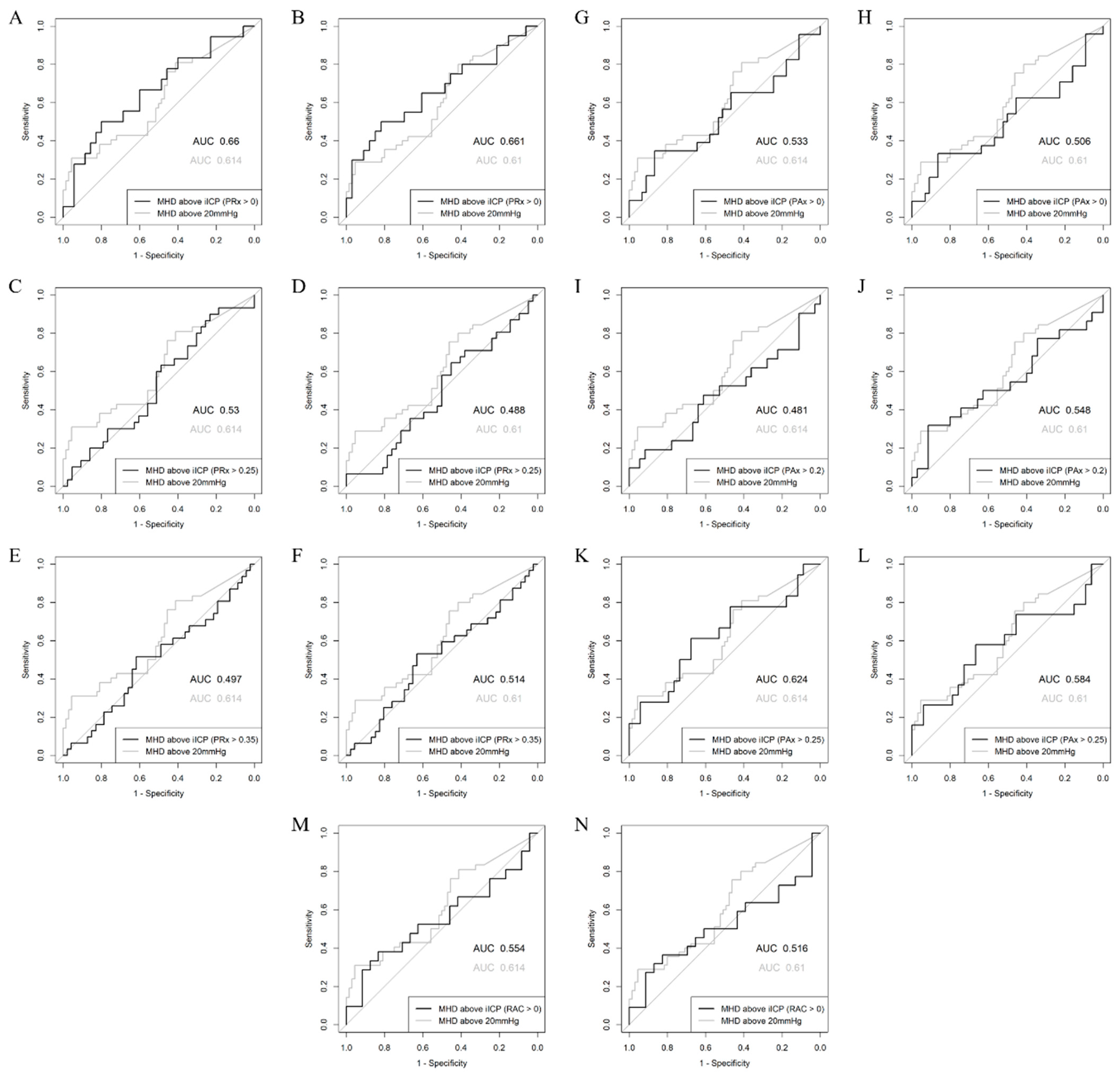 Bioengineering 12 00485 g0a4