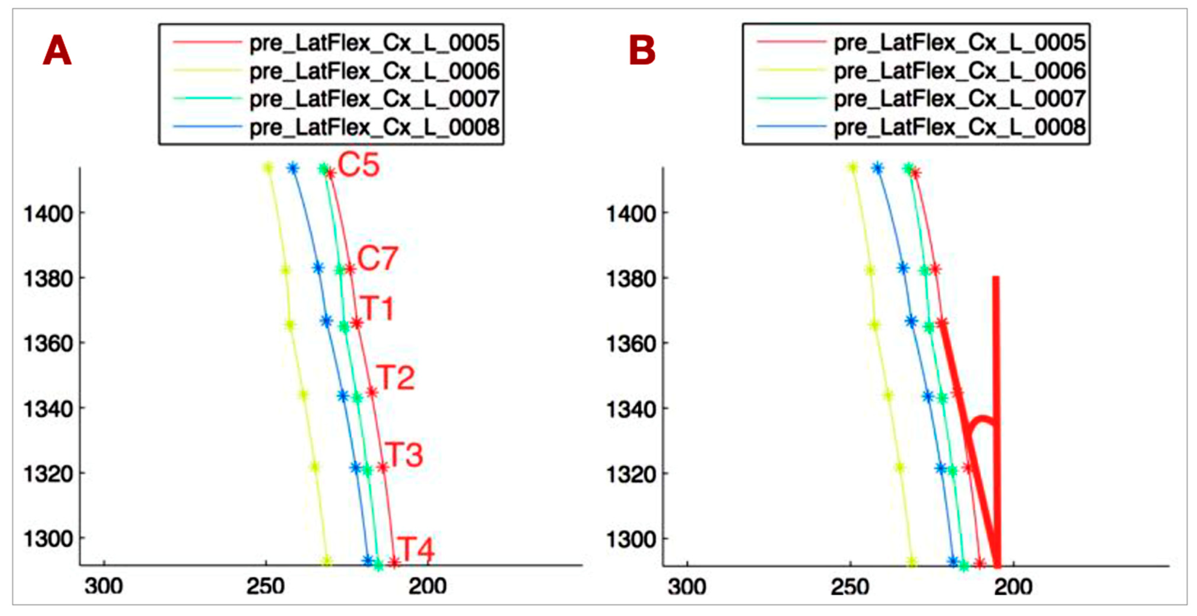 Bioengineering 12 00487 g004