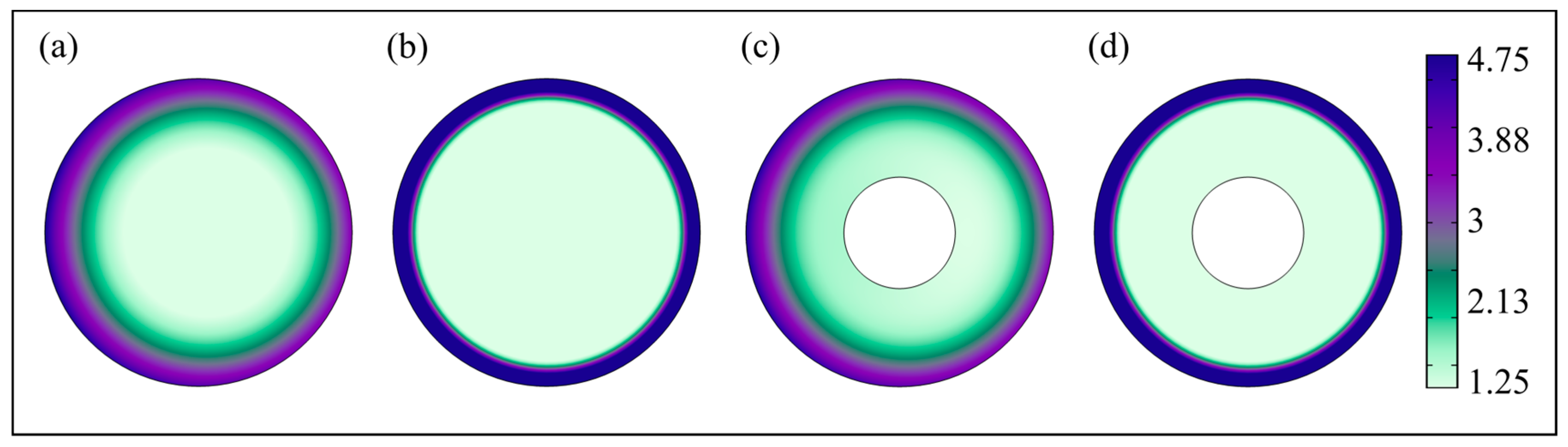 Bioengineering 12 00490 g003