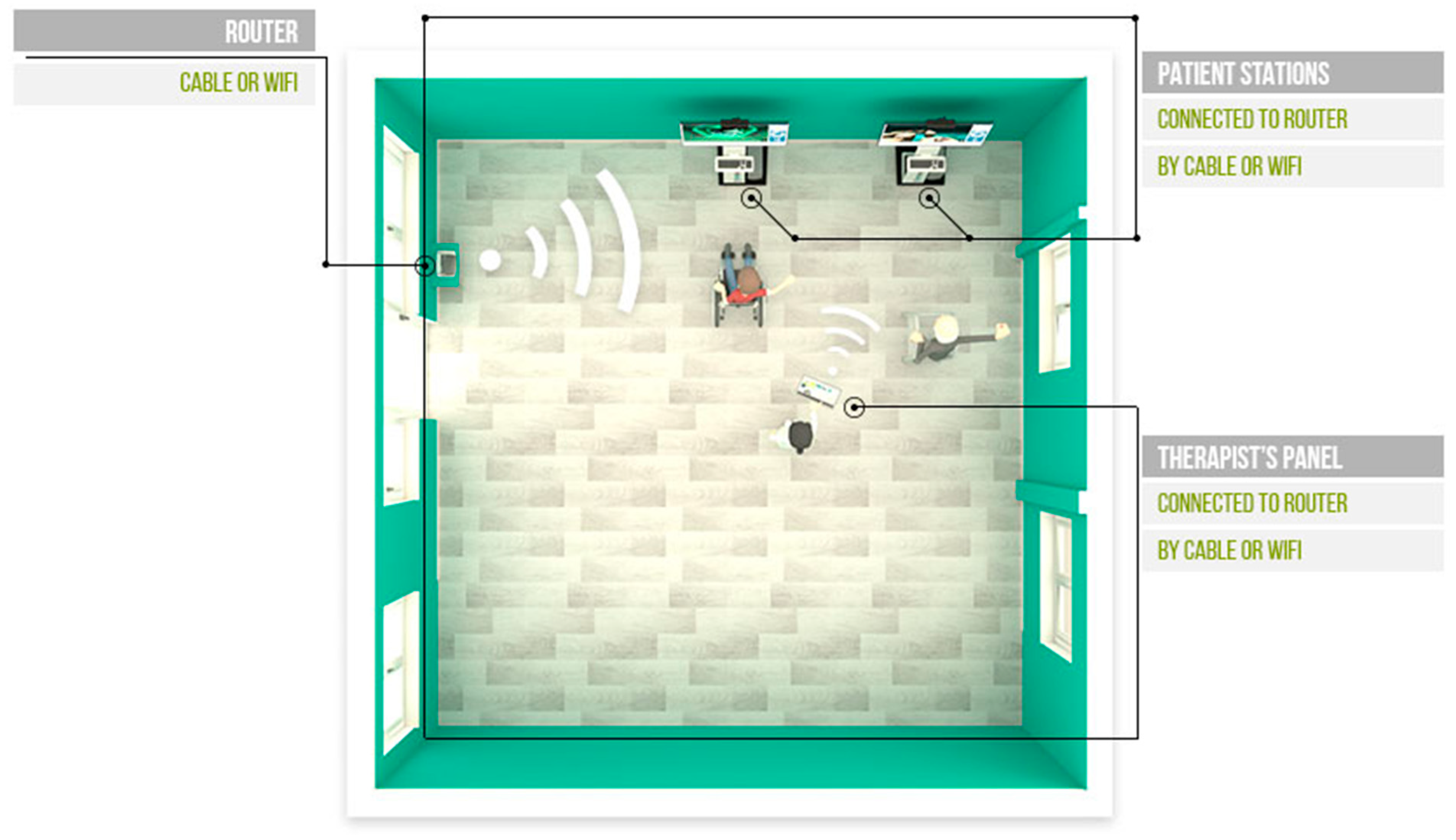 Bioengineering 12 00494 g006