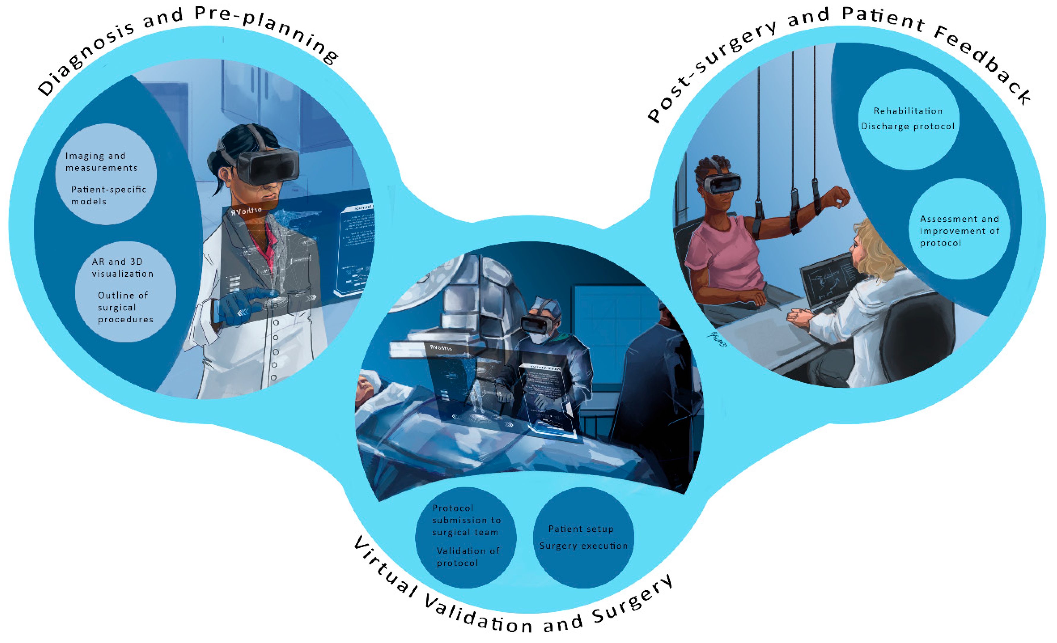 Bioengineering 12 00494 g009