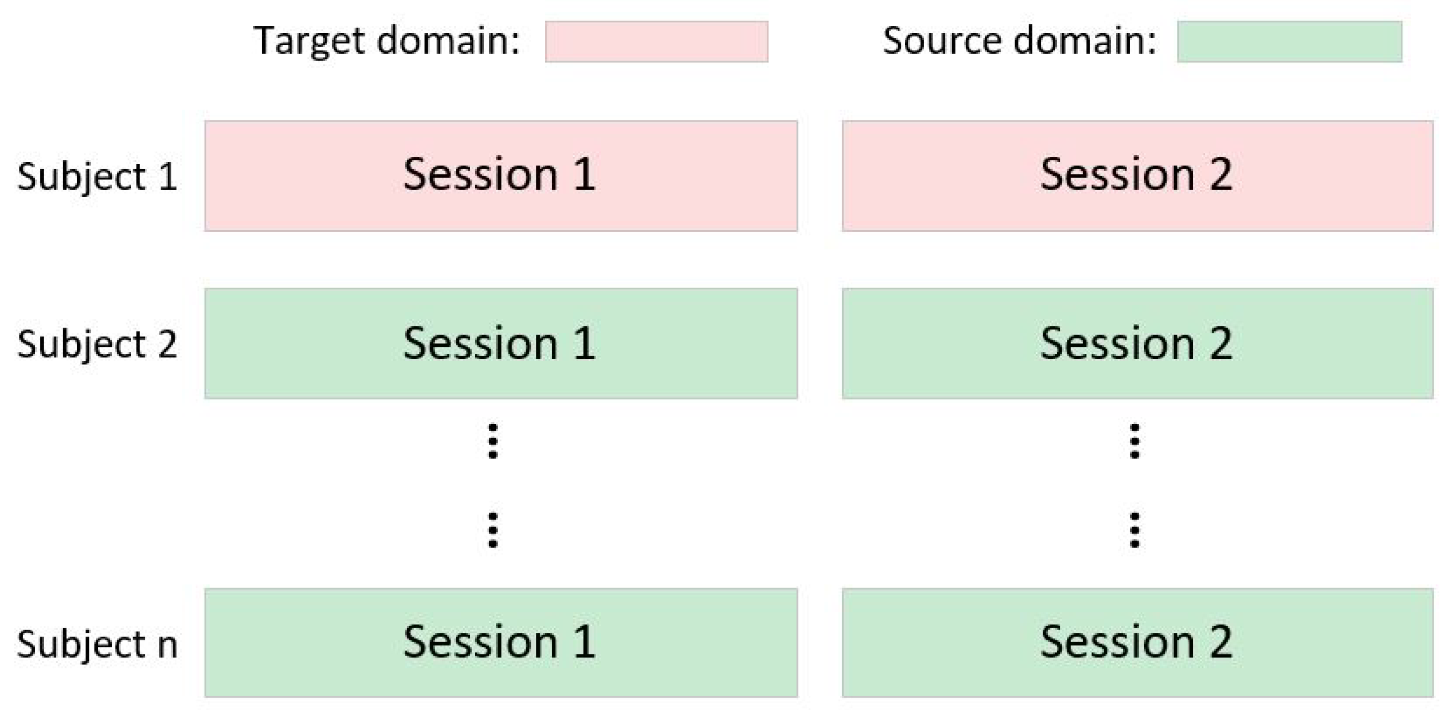 Bioengineering 12 00495 g004
