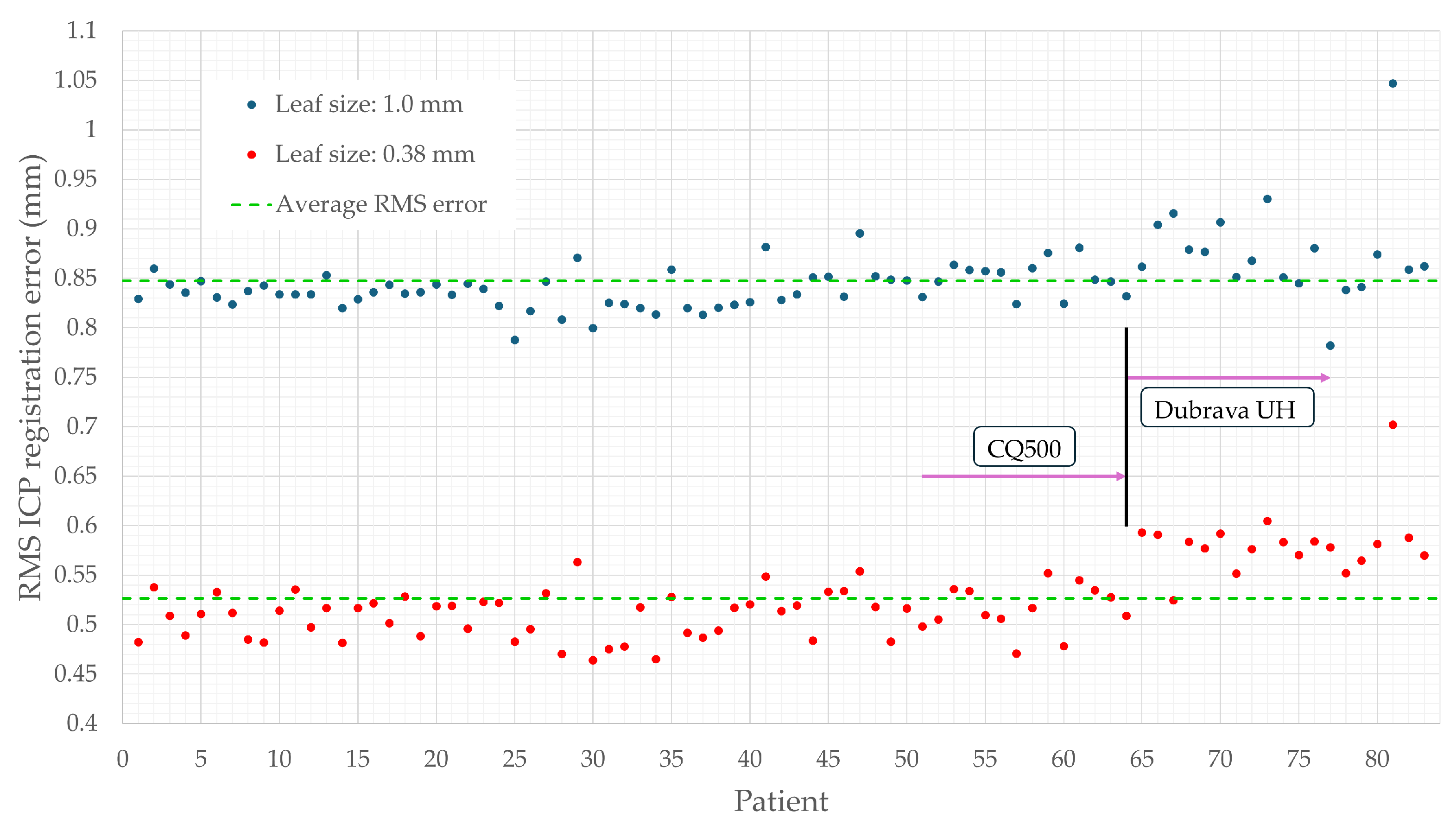 Bioengineering 12 00498 g004