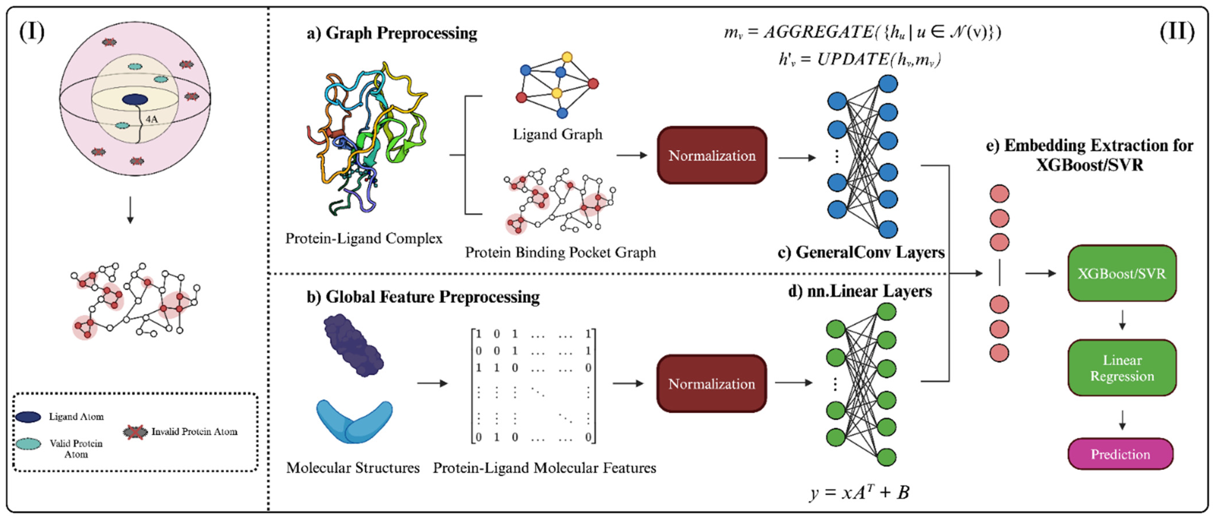 Bioengineering 12 00505 g004