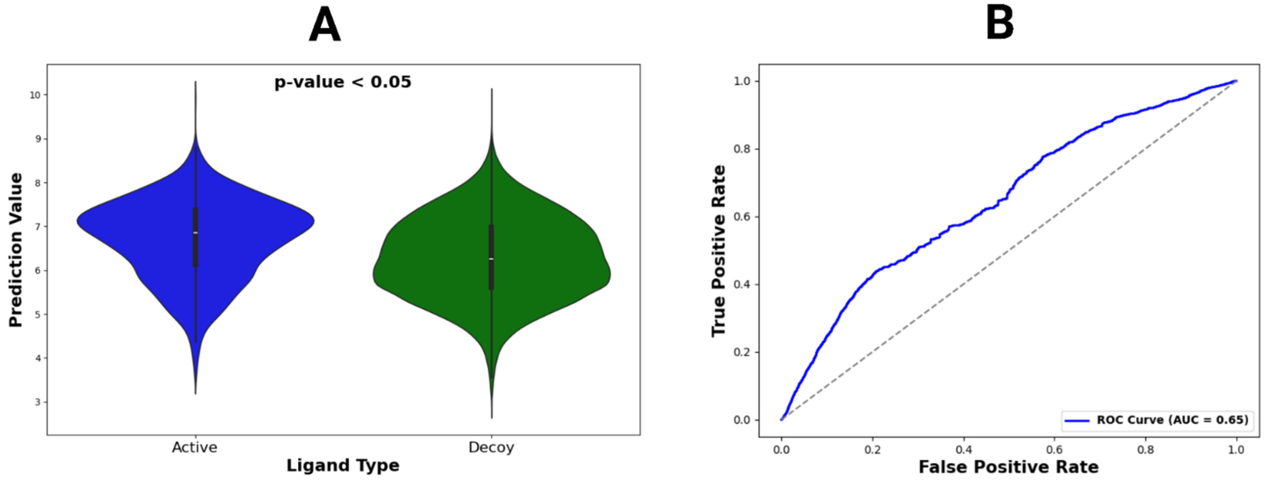 Bioengineering 12 00505 g005