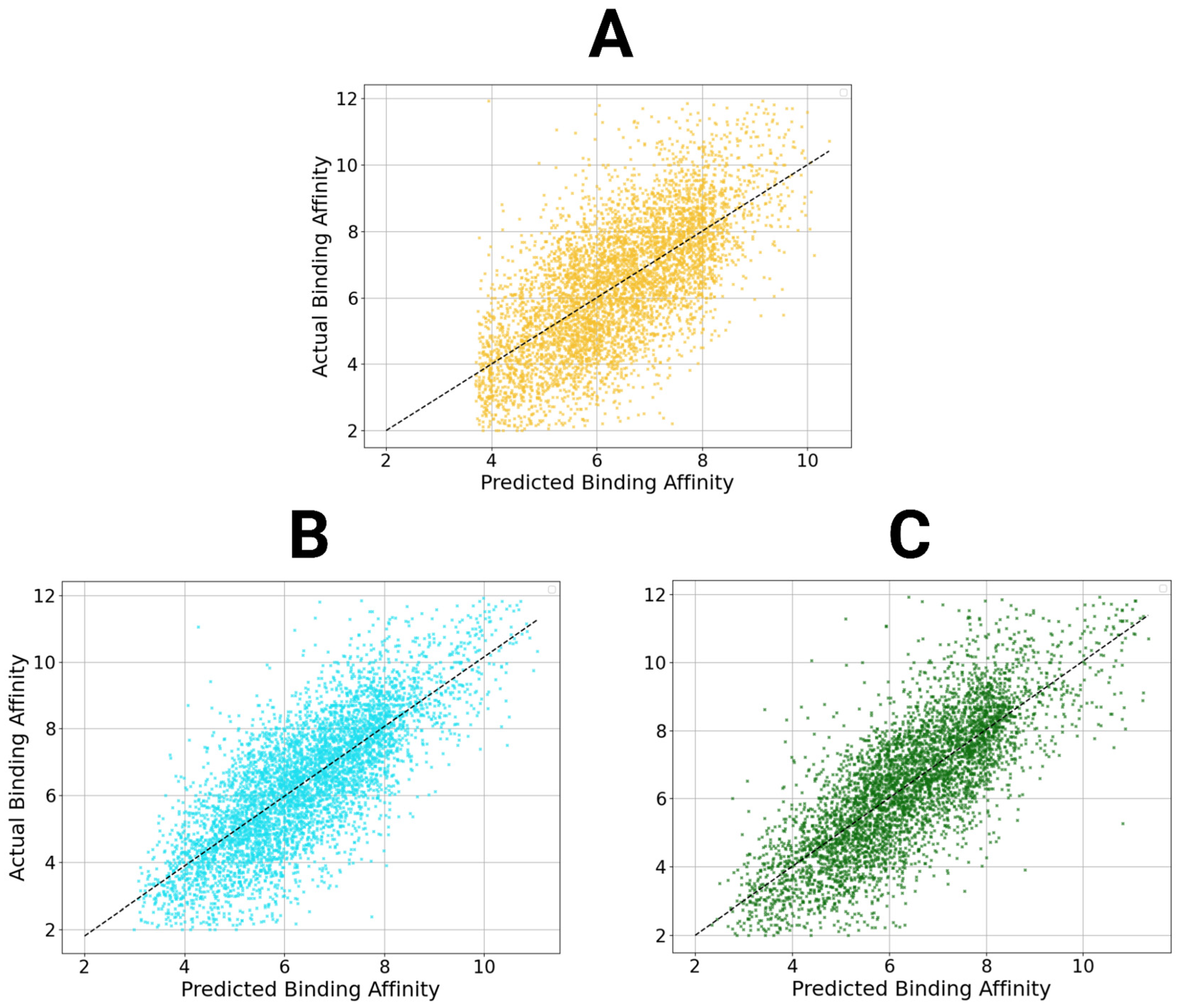 Bioengineering 12 00505 g006