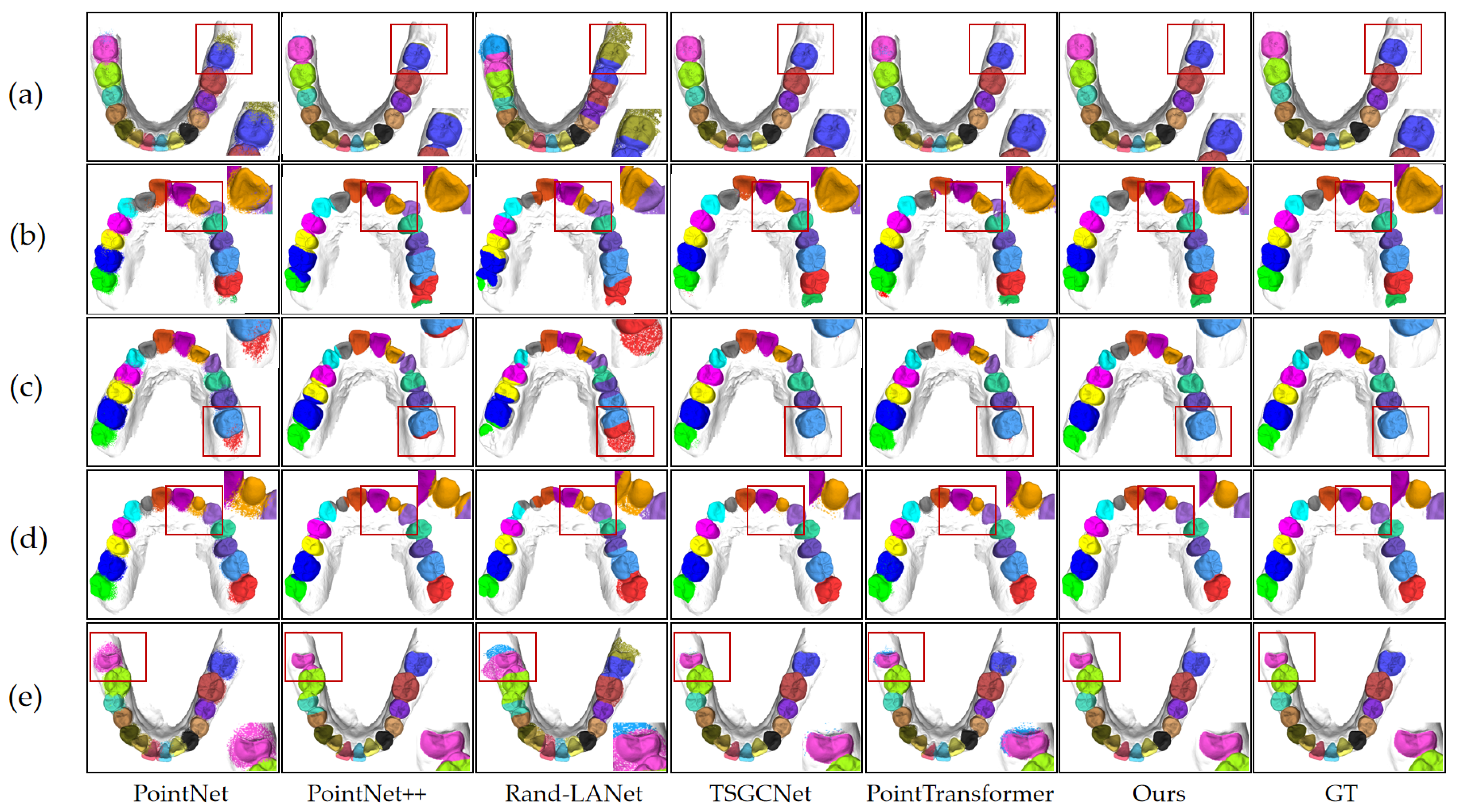 Bioengineering 12 00507 g005