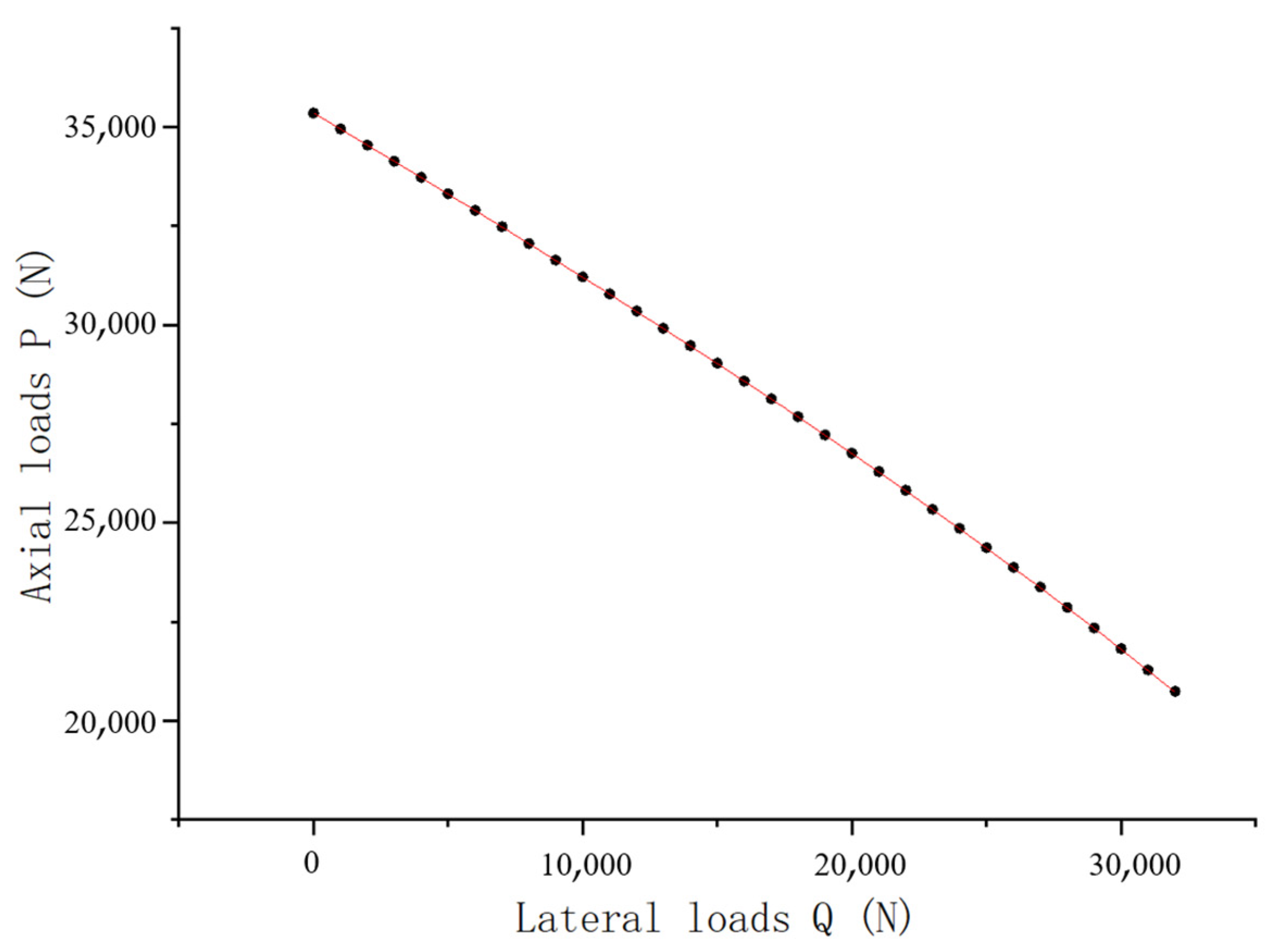 Bioengineering 12 00509 g009