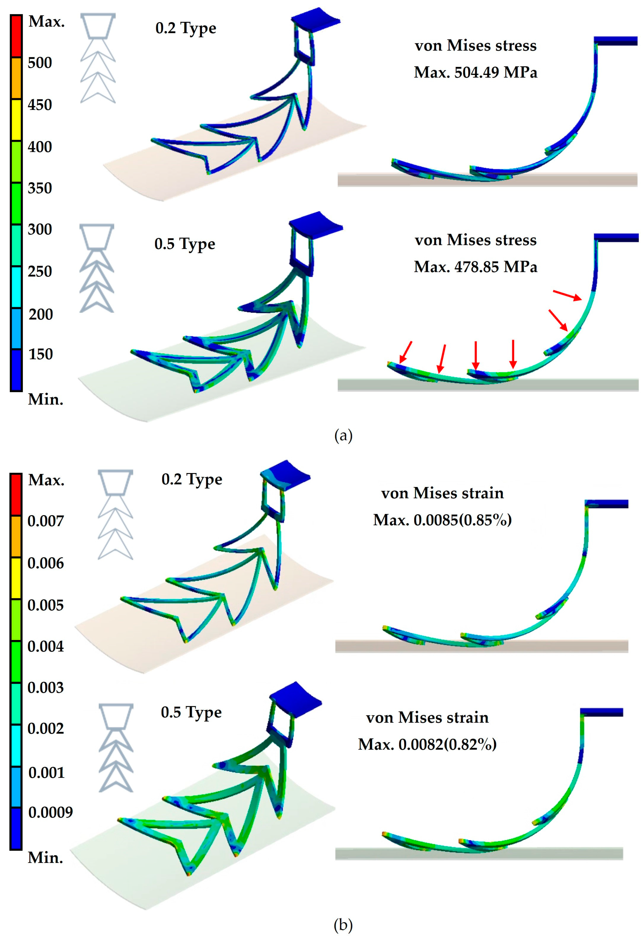 Bioengineering 12 00512 g005