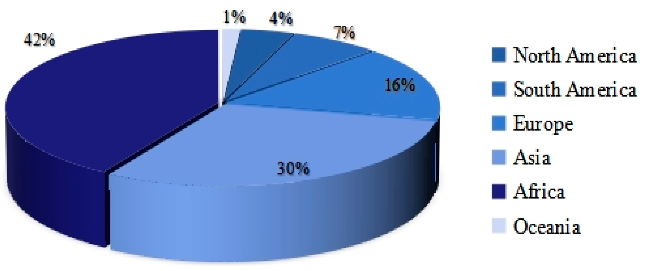 Bioengineering 12 00514 g004