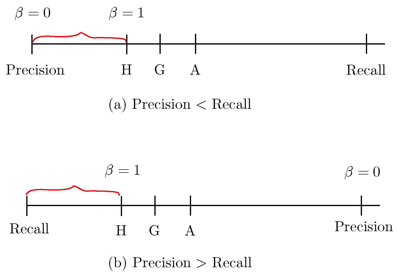 Bioengineering 12 00516 g009