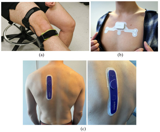 Exploring Bio-Impedance Sensing for Intelligent Wearable Devices