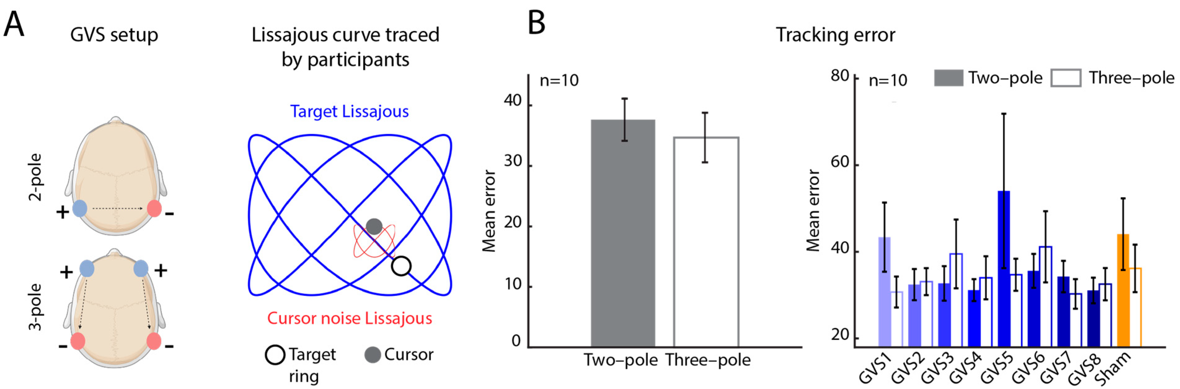 Bioengineering 12 00523 g001