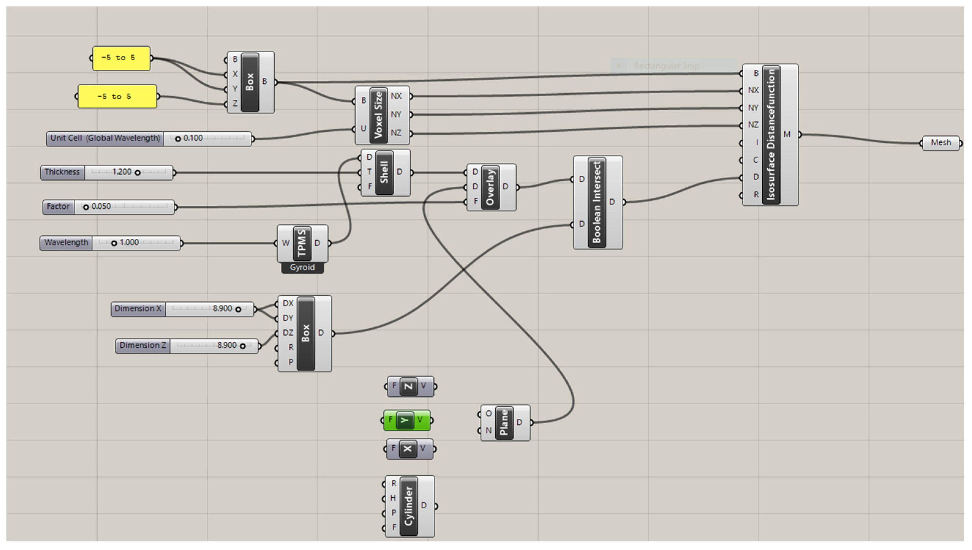 Bioengineering 12 00529 g003