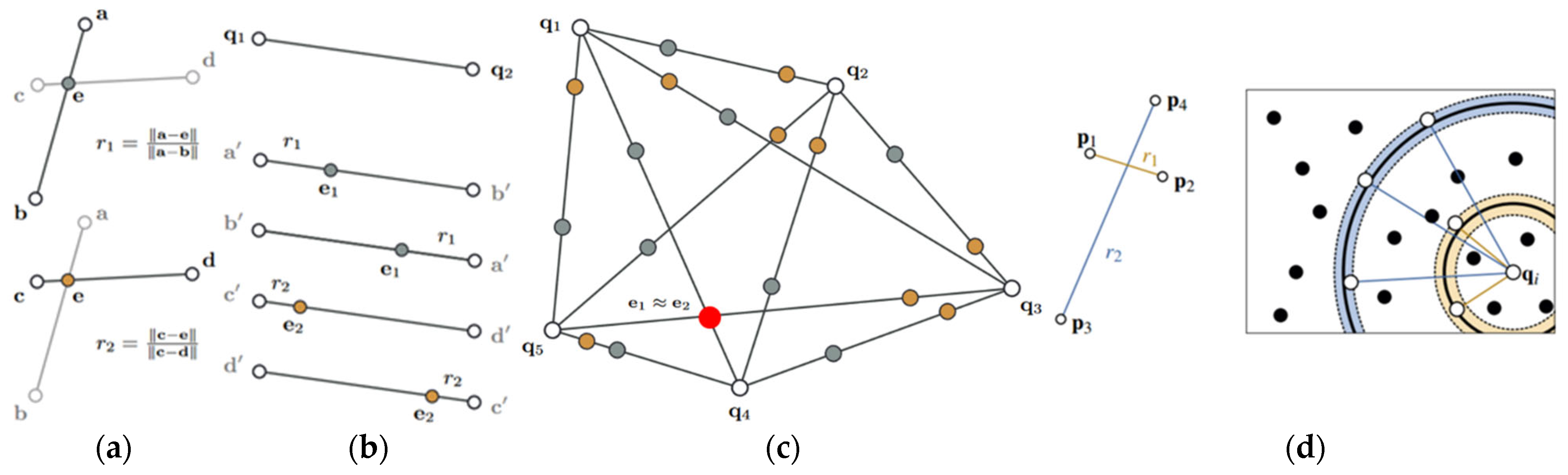 Bioengineering 12 00539 g005