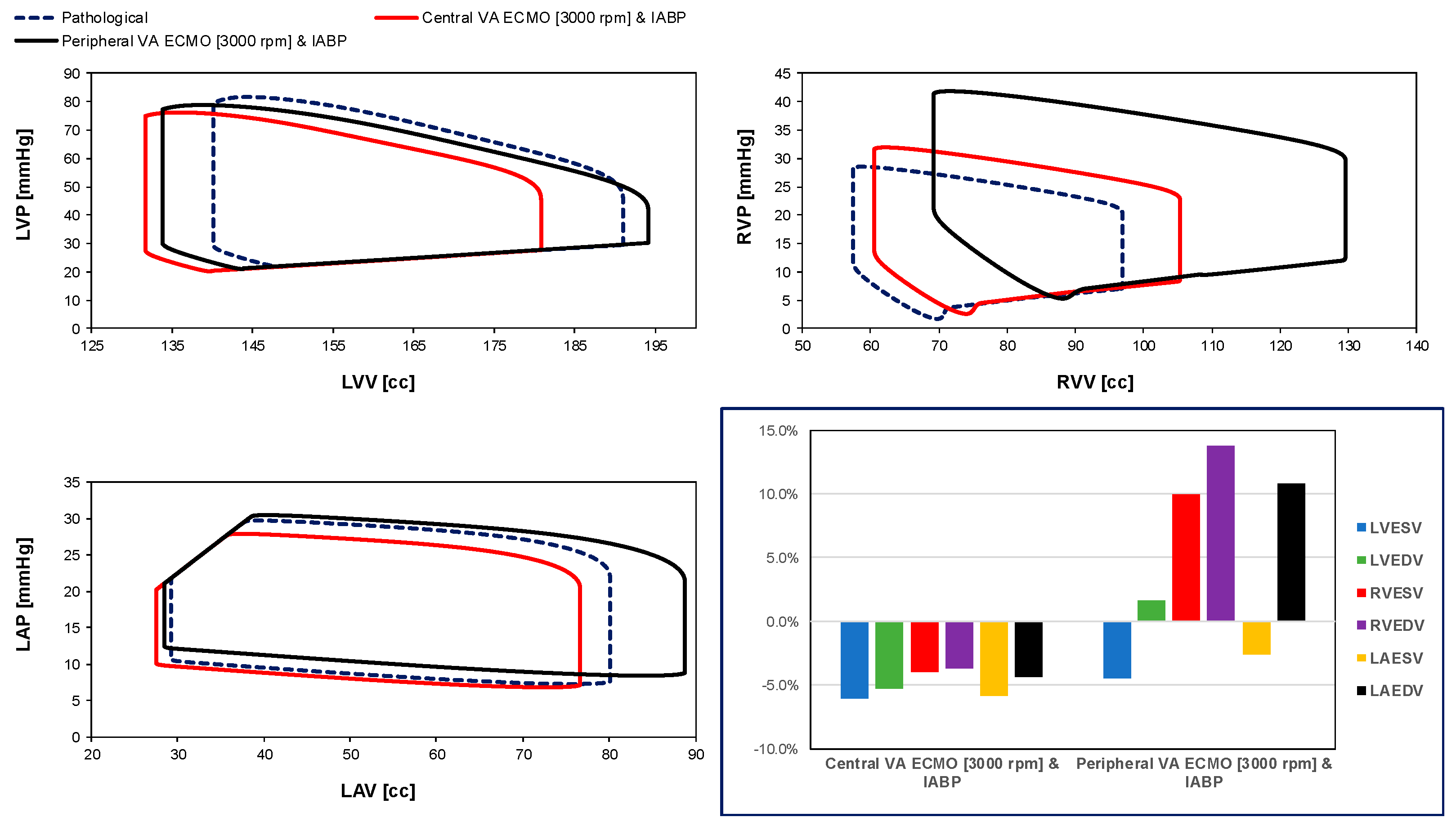 Bioengineering 12 00540 g004