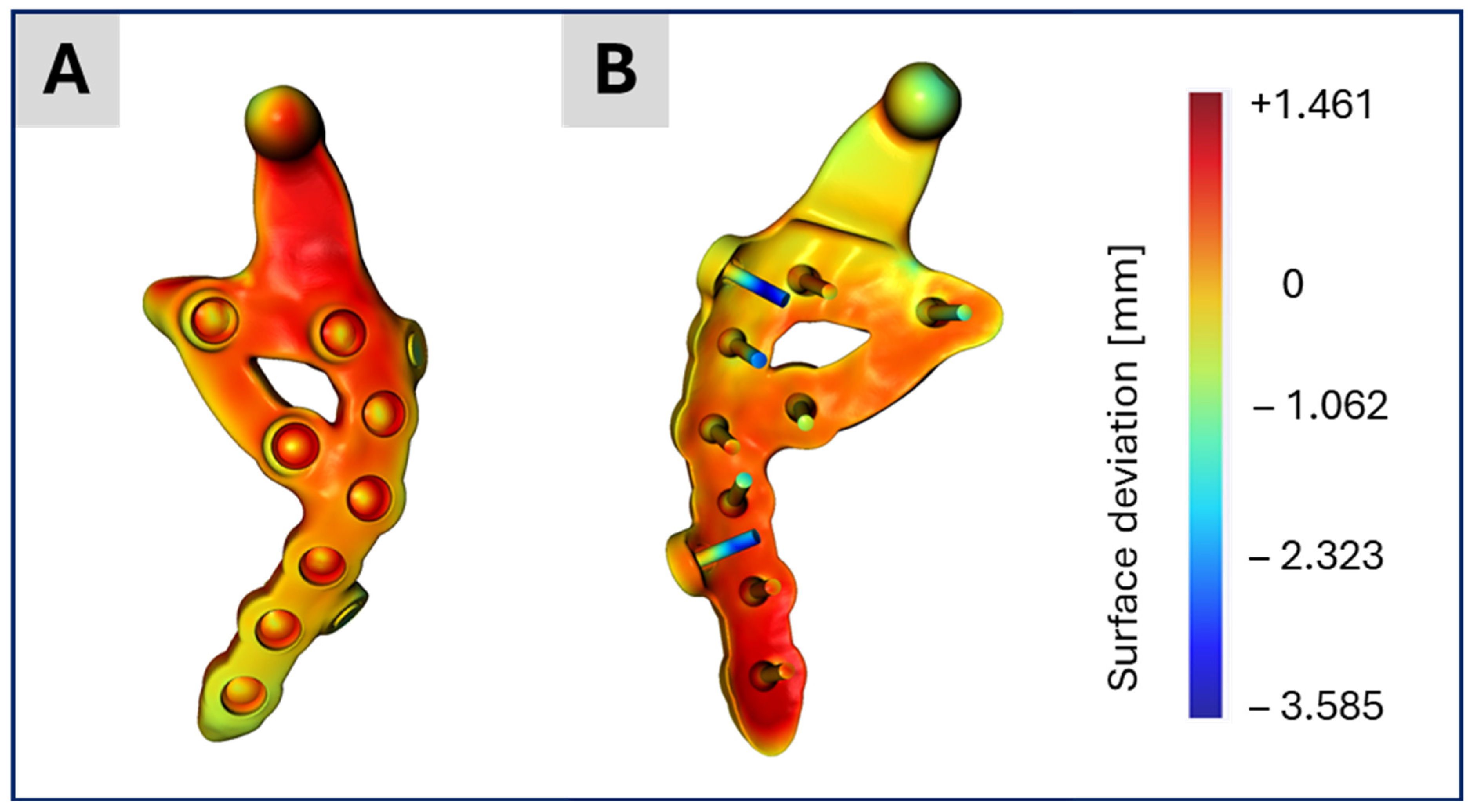 Bioengineering 12 00545 g008