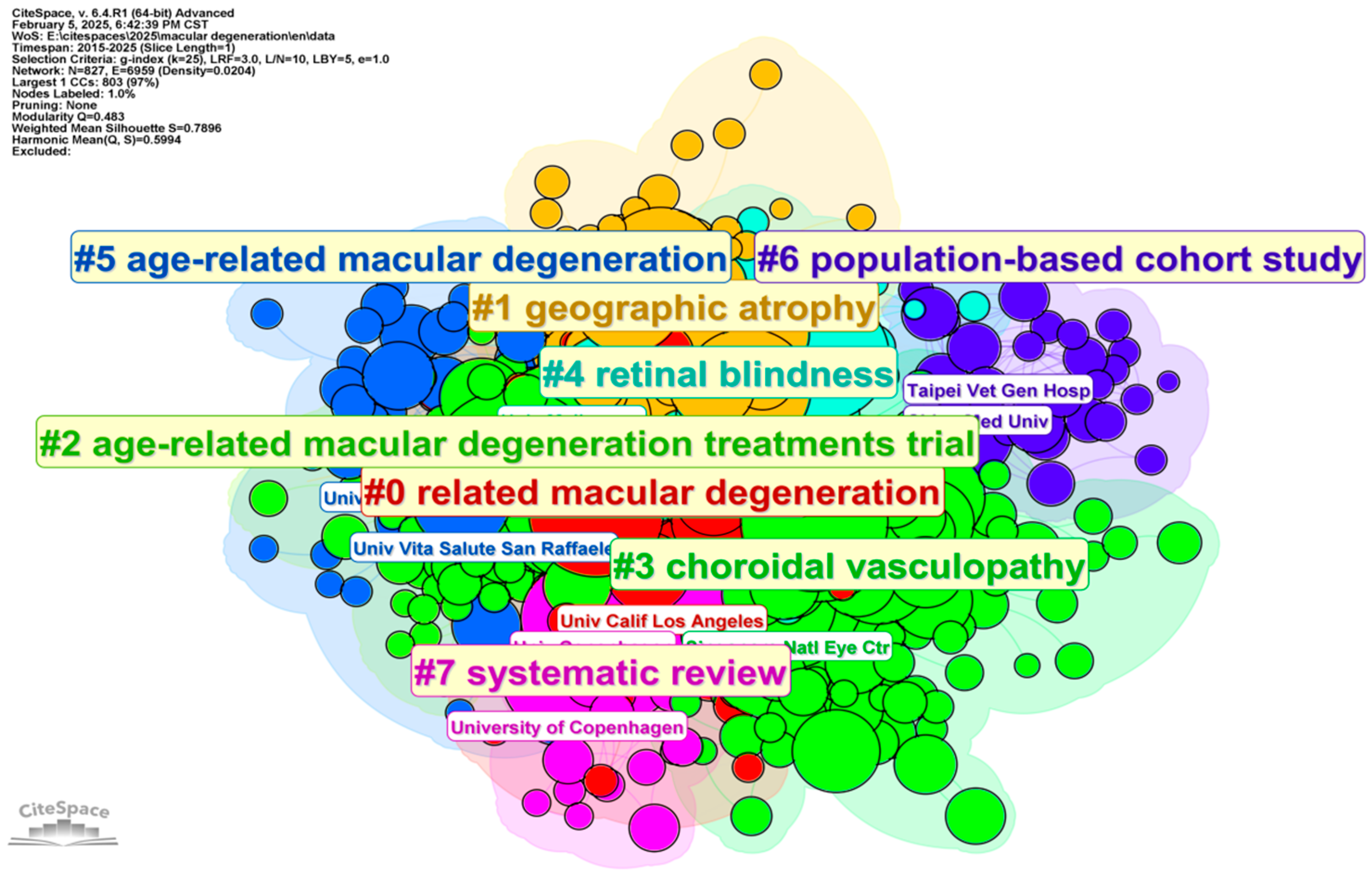 Bioengineering 12 00548 g005