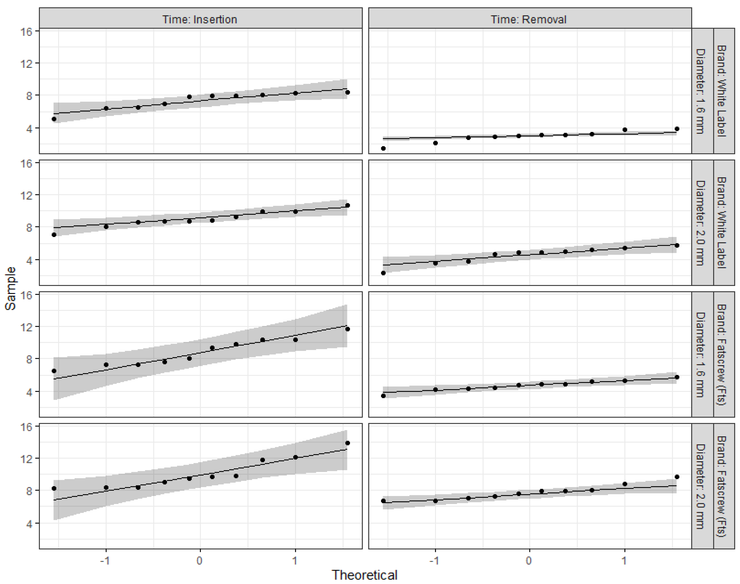 Bioengineering 12 00549 g002