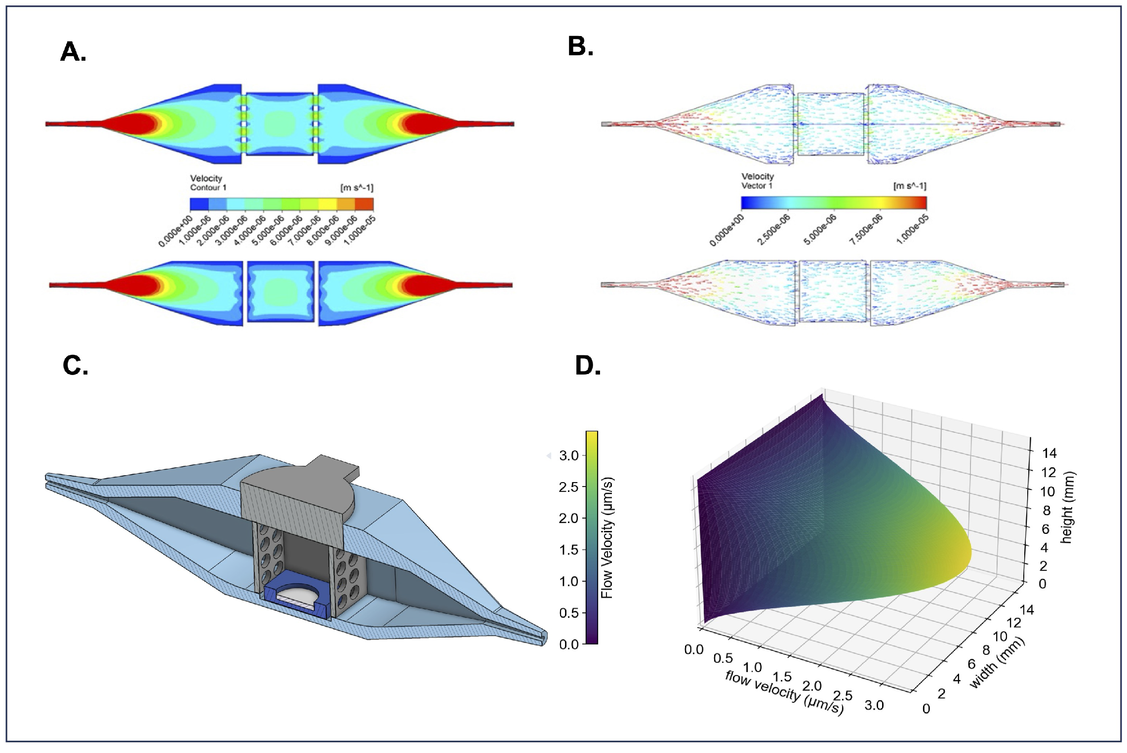 Bioengineering 12 00554 g003