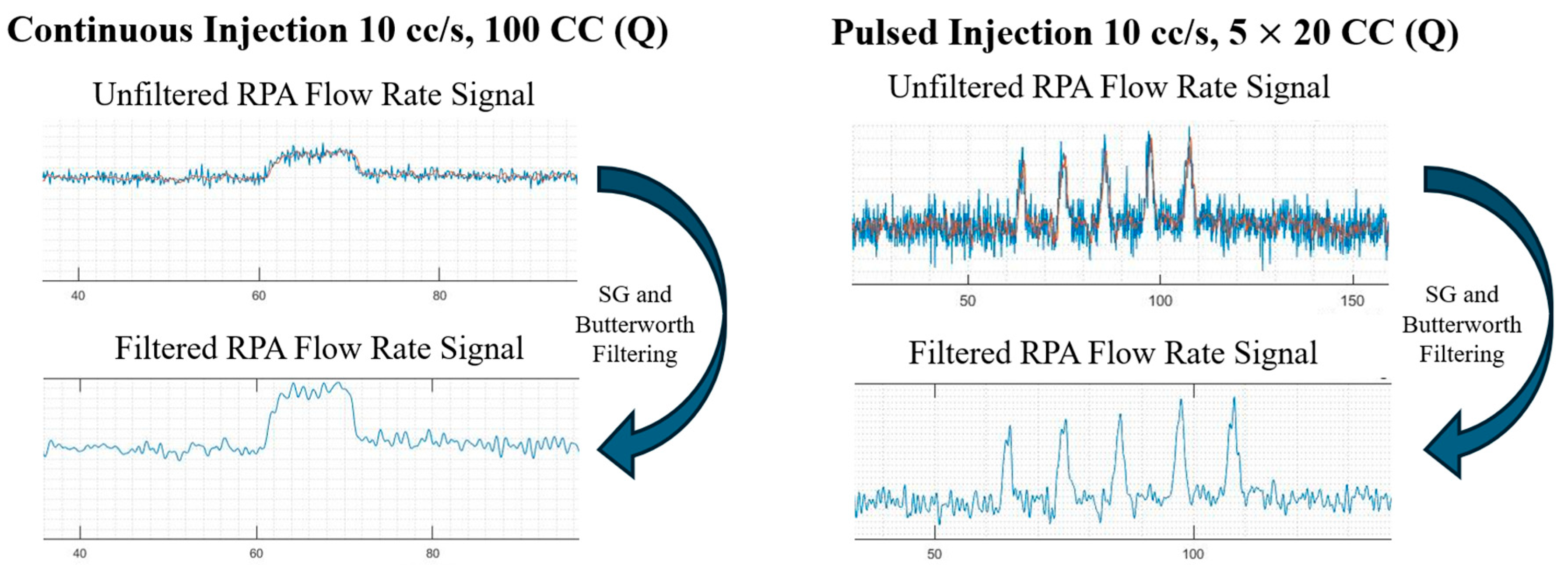 Bioengineering 12 00555 g008