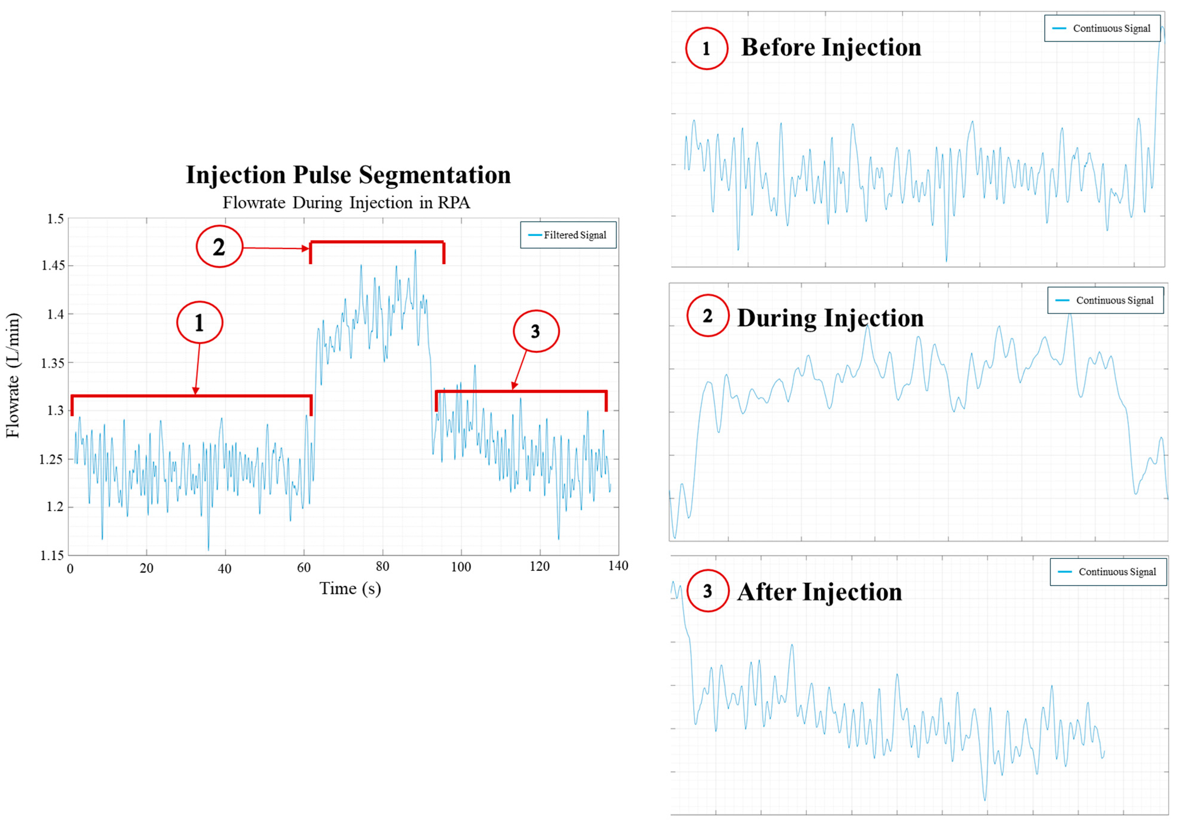 Bioengineering 12 00555 g009