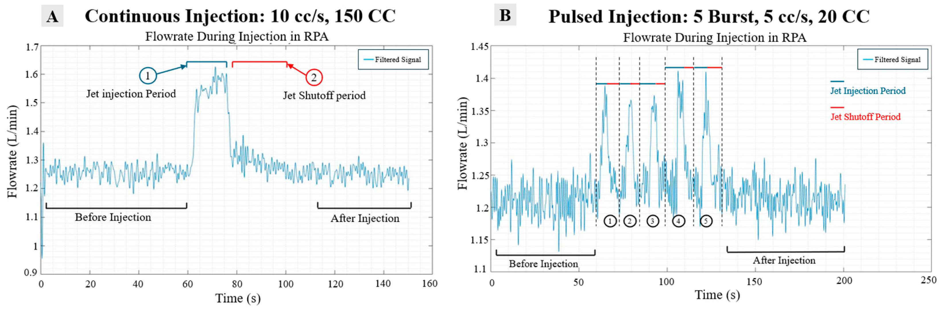 Bioengineering 12 00555 g010