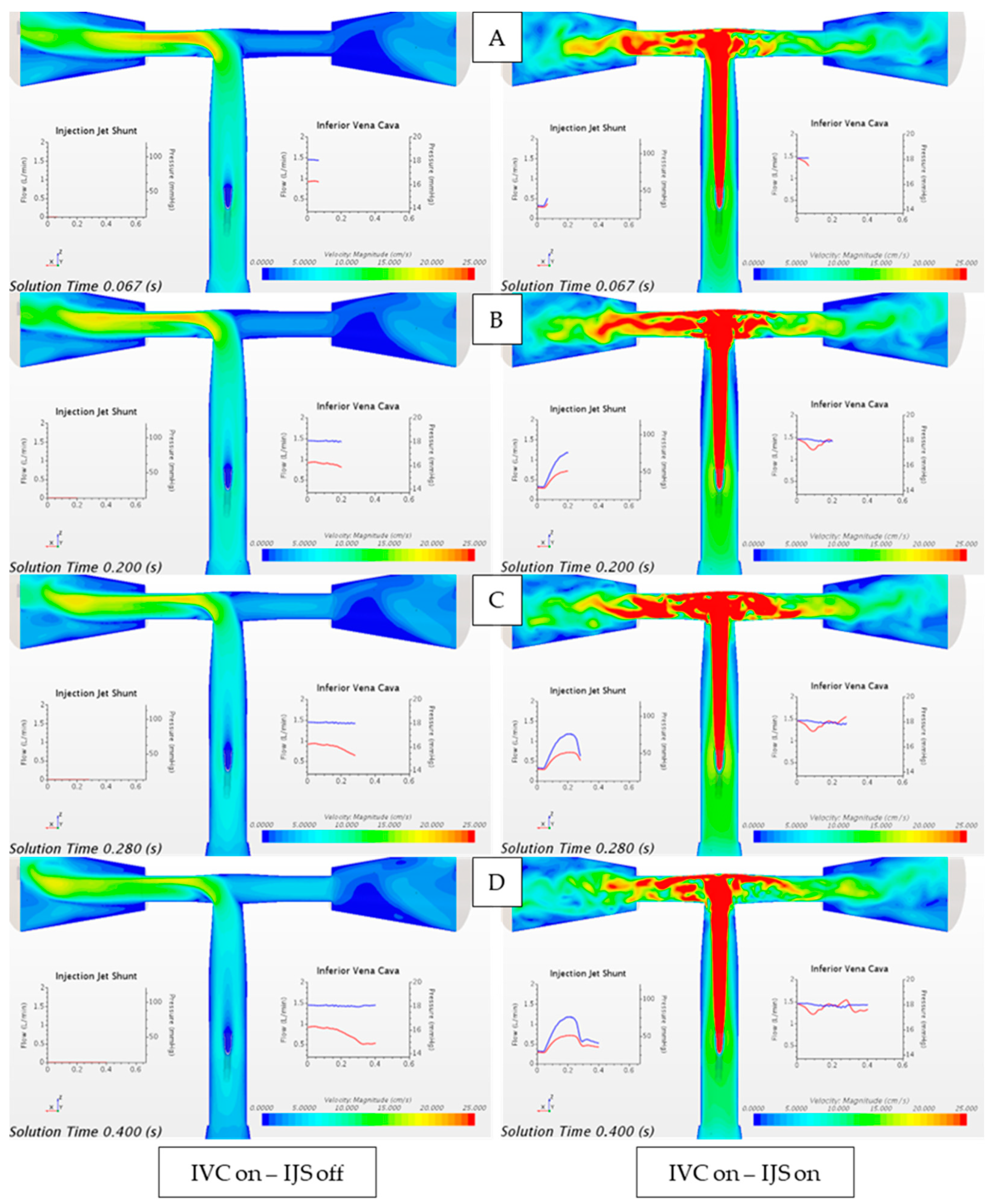 Bioengineering 12 00555 g013