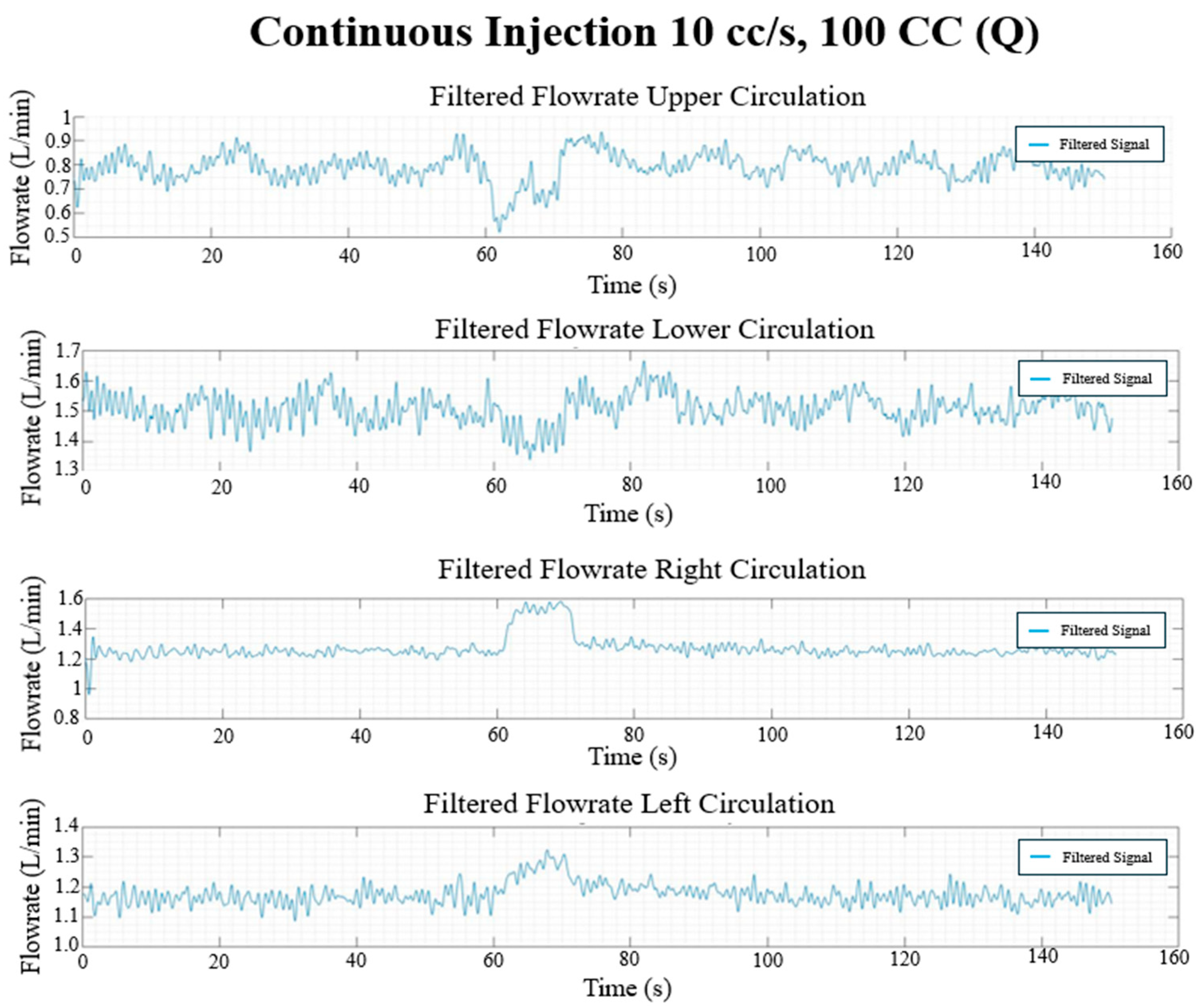 Bioengineering 12 00555 g017