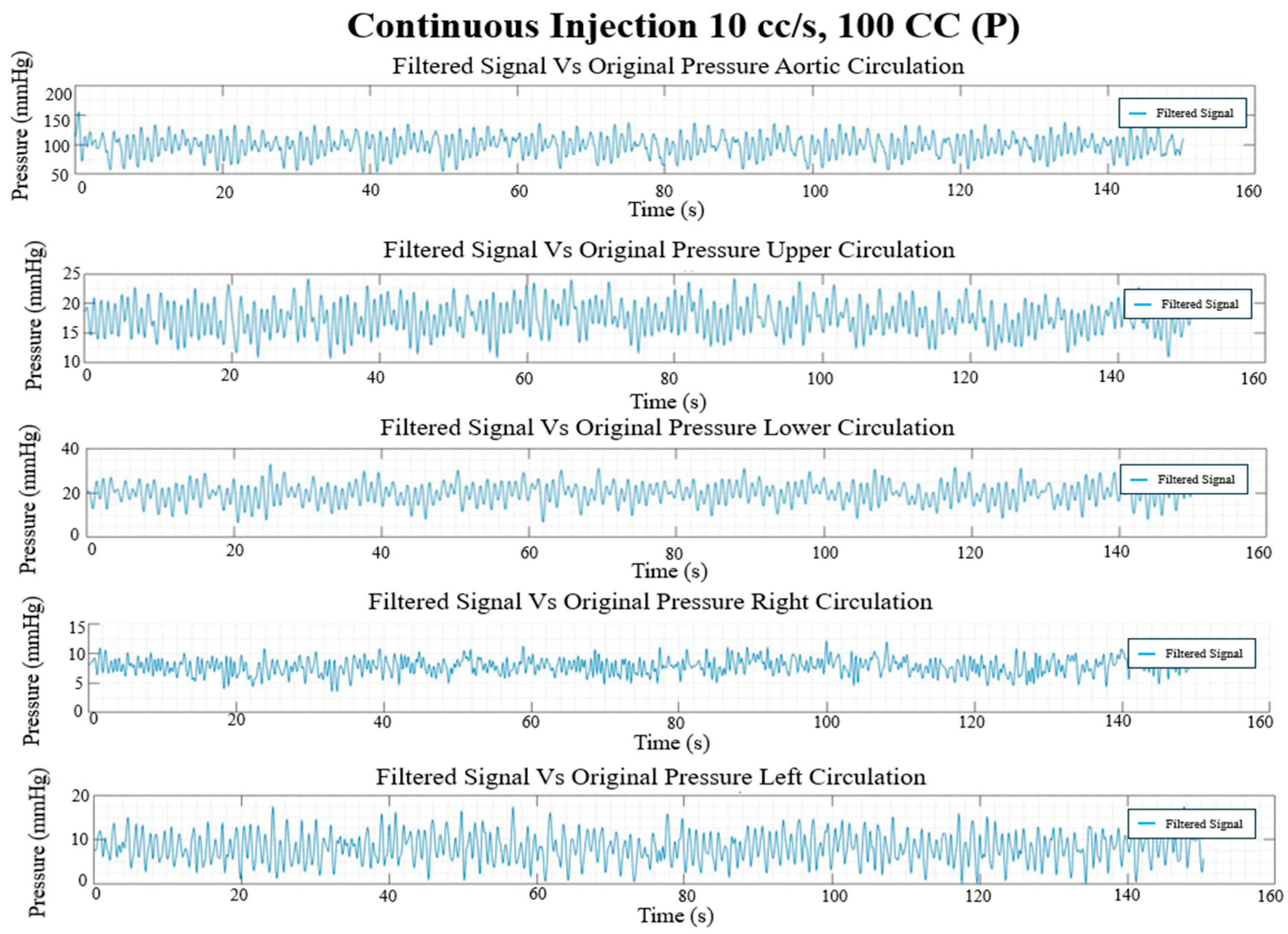 Bioengineering 12 00555 g018