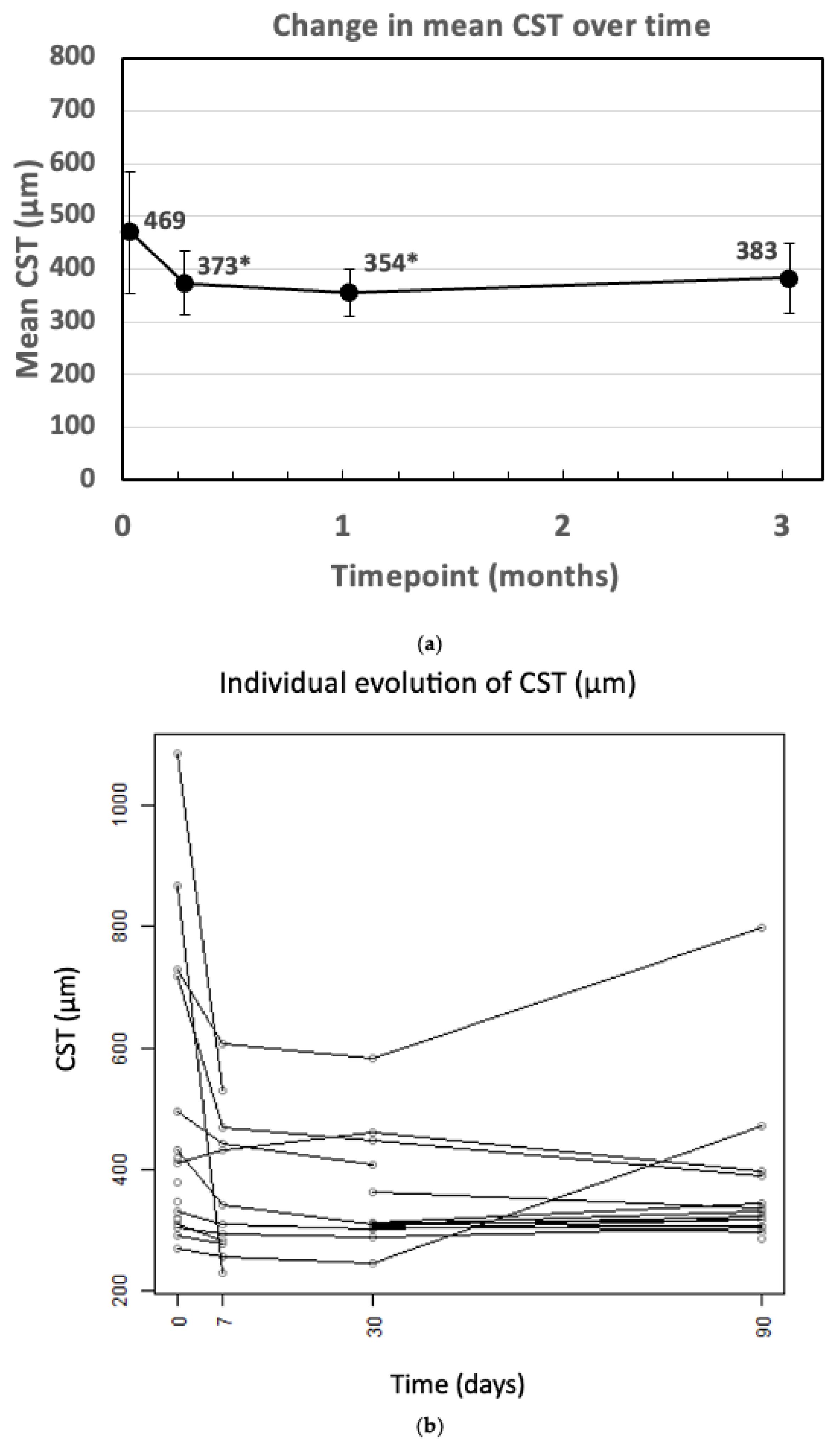 Bioengineering 12 00556 g001