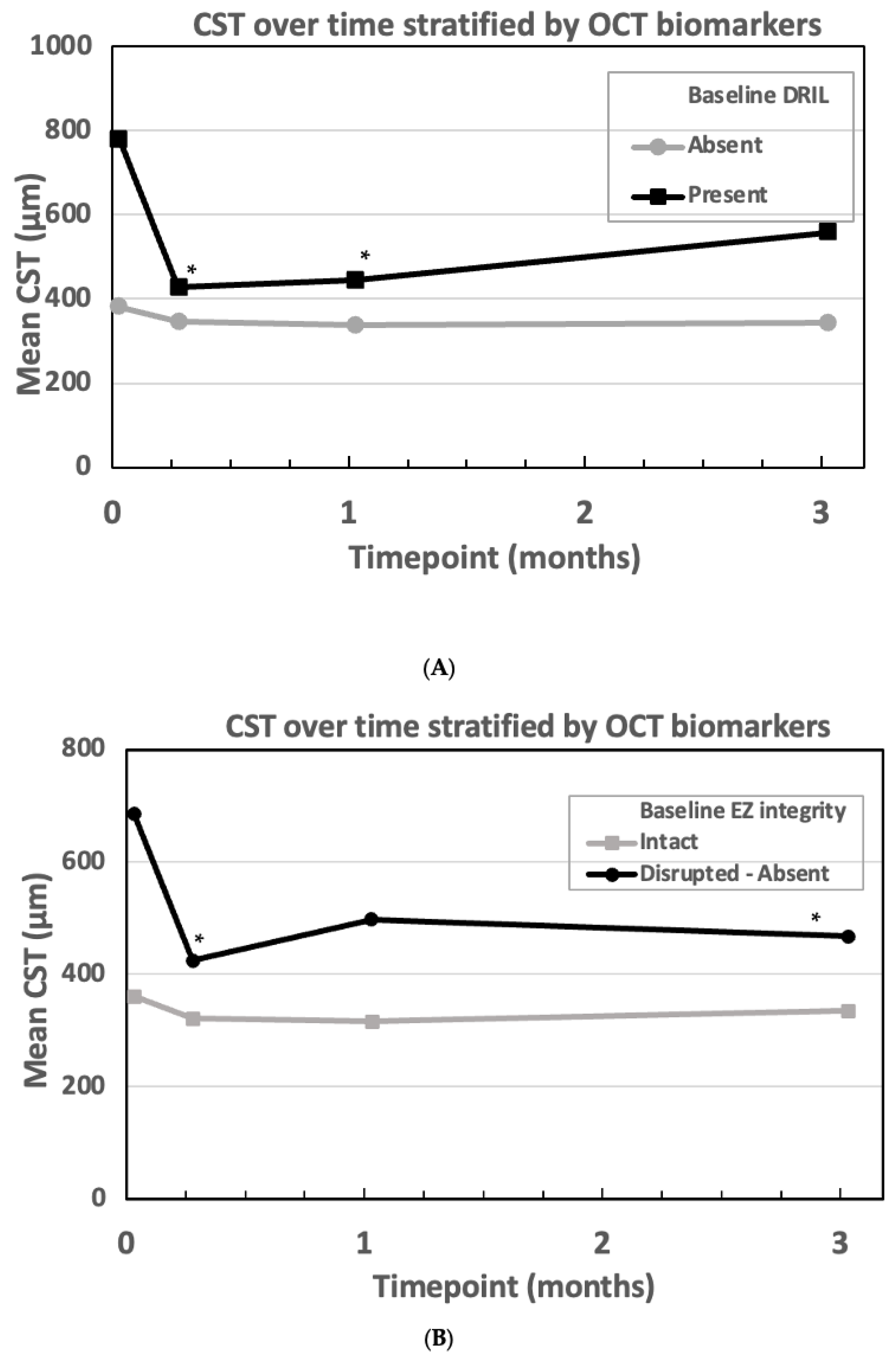 Bioengineering 12 00556 g004