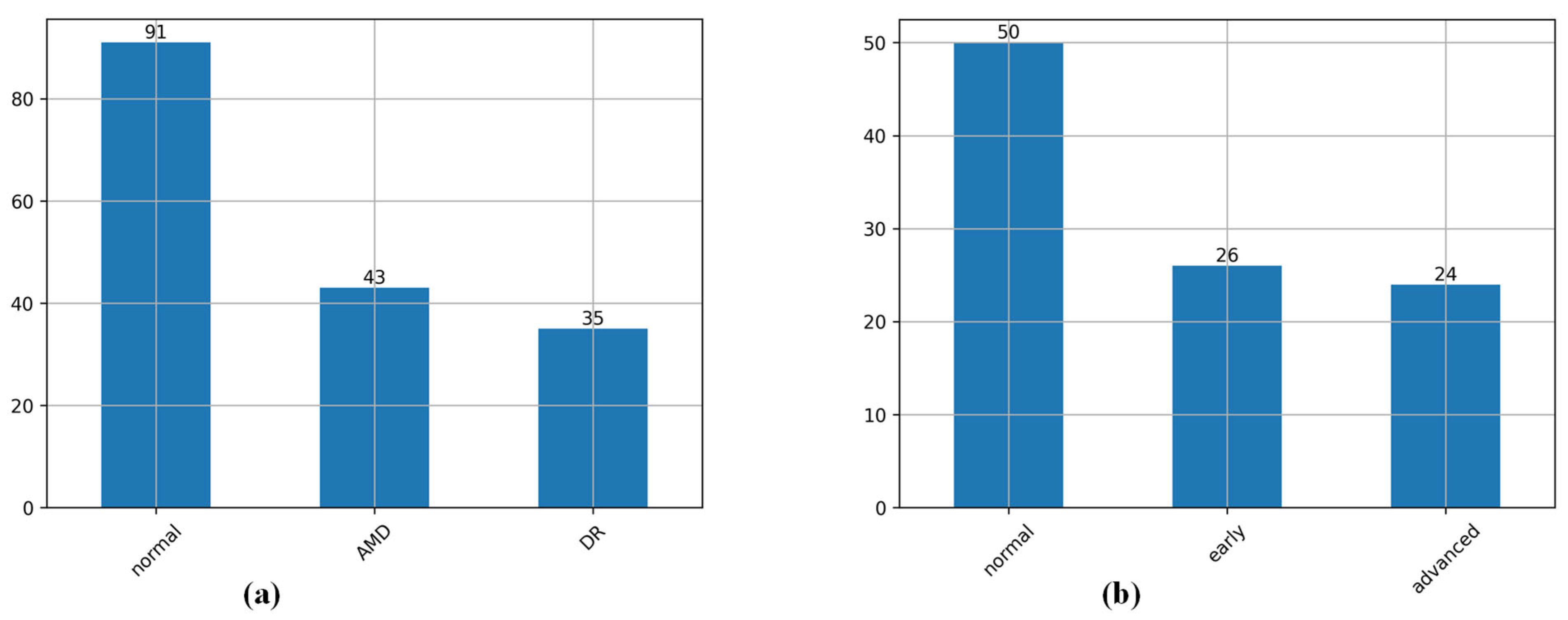 Bioengineering 12 00565 g004