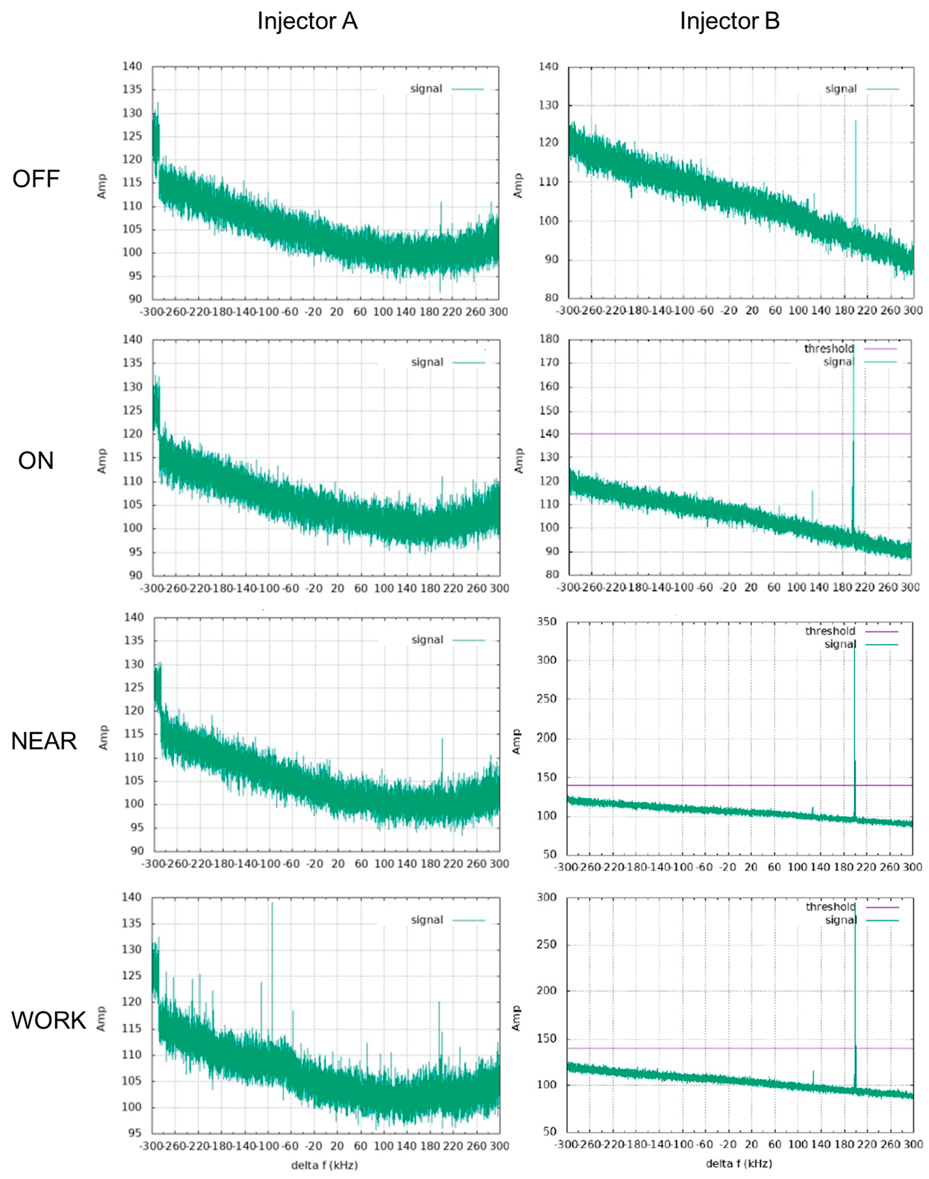 Bioengineering 12 00566 g006