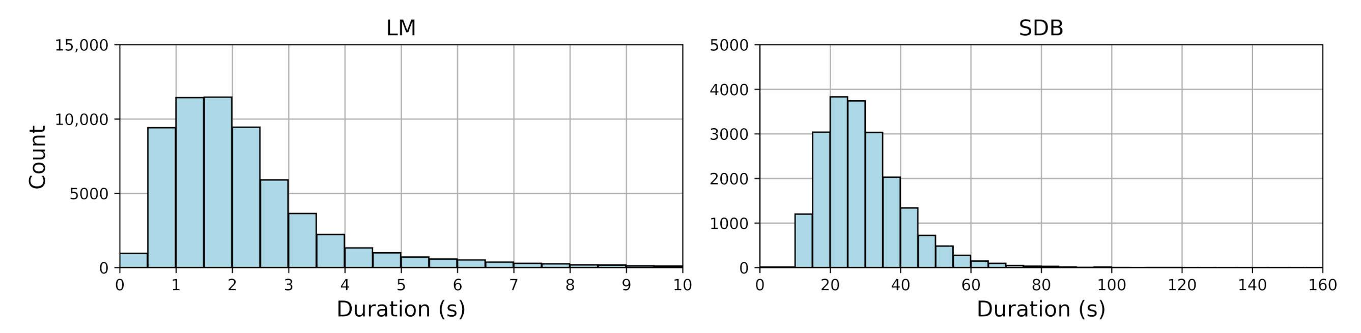 Bioengineering 12 00571 g001