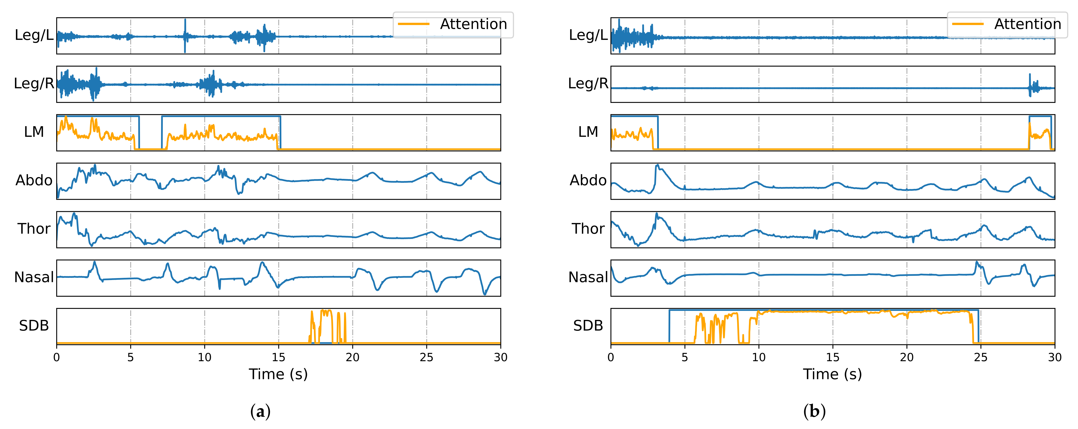Bioengineering 12 00571 g005