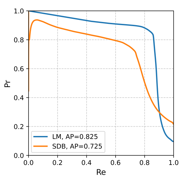 Bioengineering 12 00571 g0a1