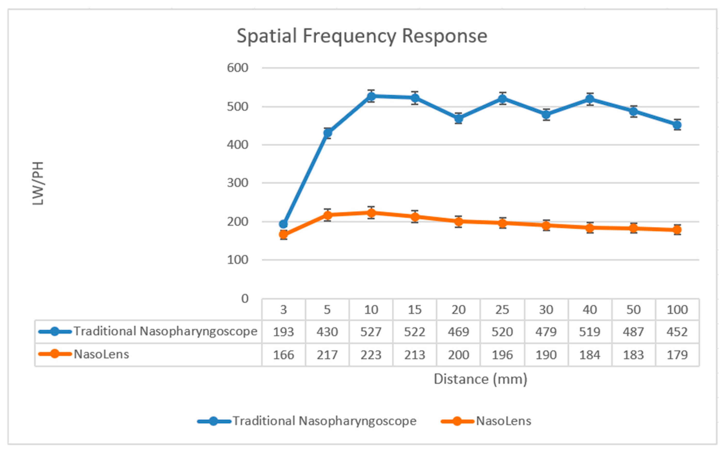 Bioengineering 12 00572 g010