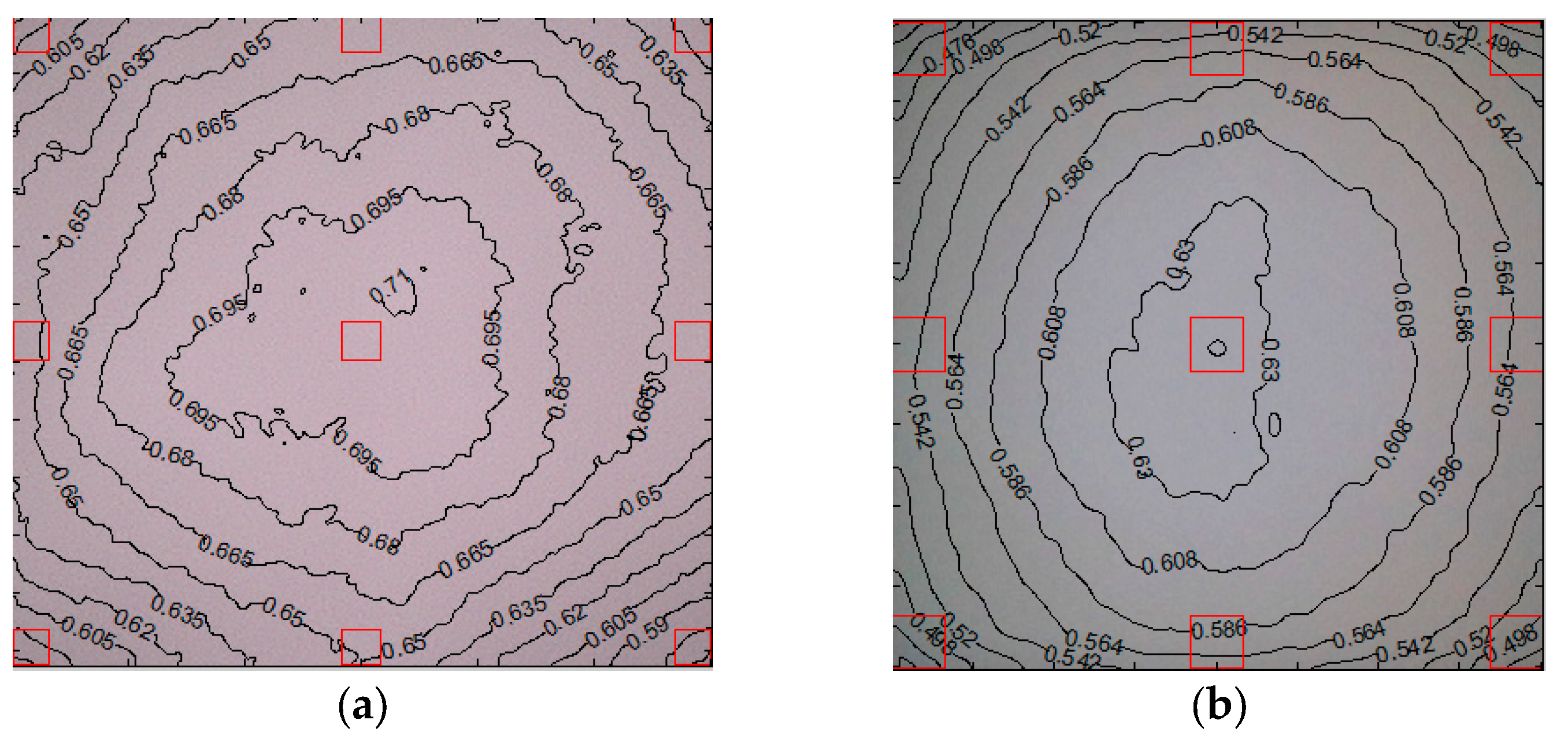 Bioengineering 12 00572 g012