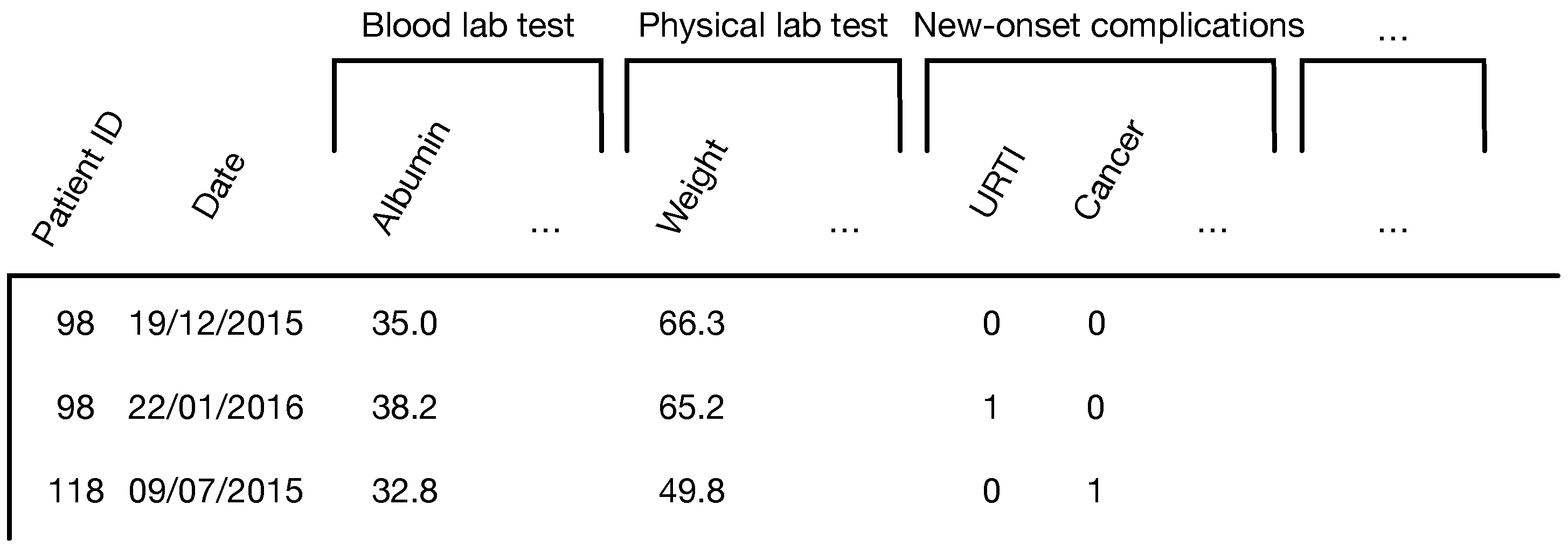 Bioengineering 12 00578 g001