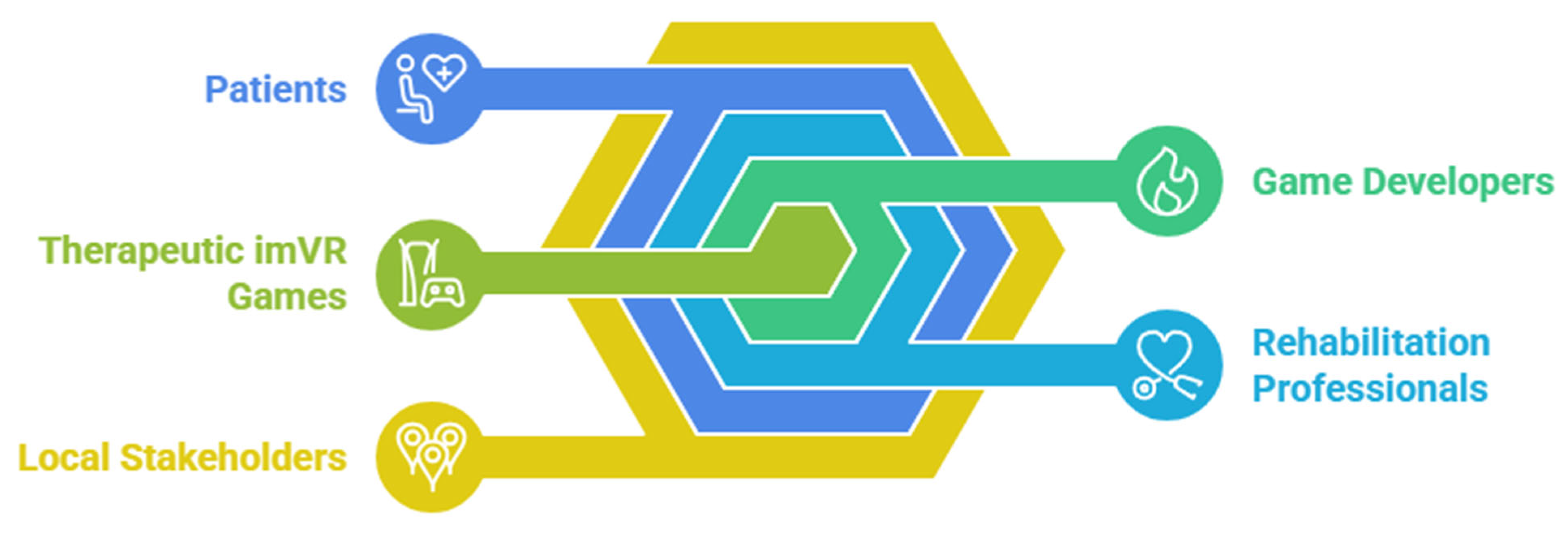 Bioengineering 12 00581 g002