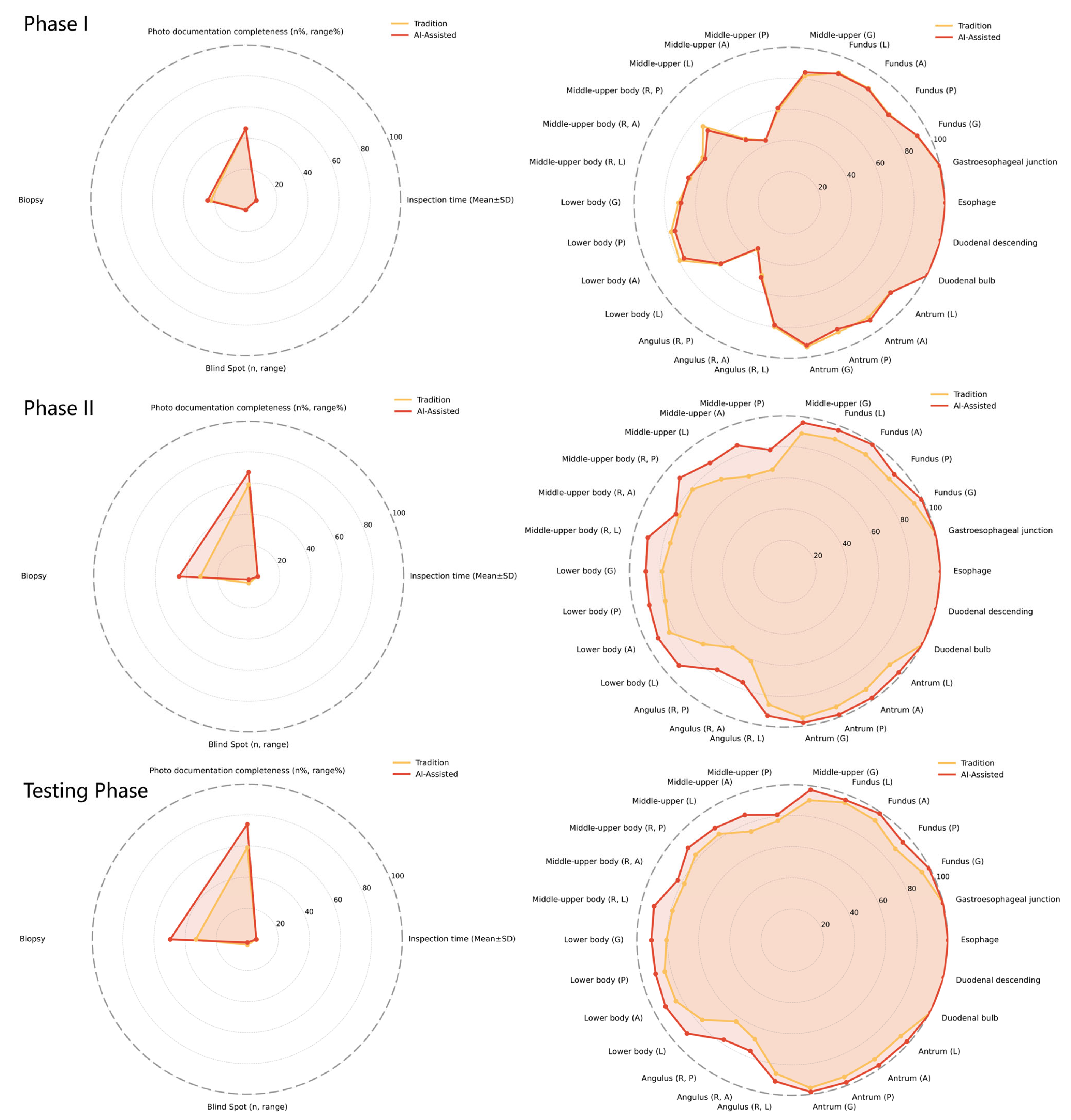Bioengineering 12 00582 g004