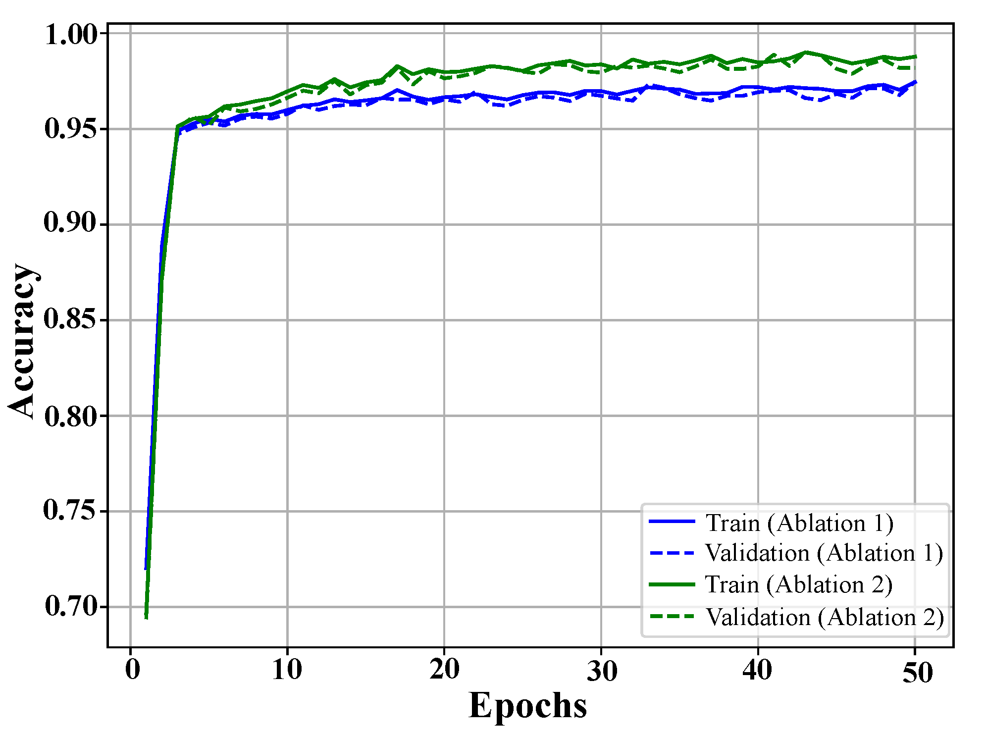 Bioengineering 12 00583 g005