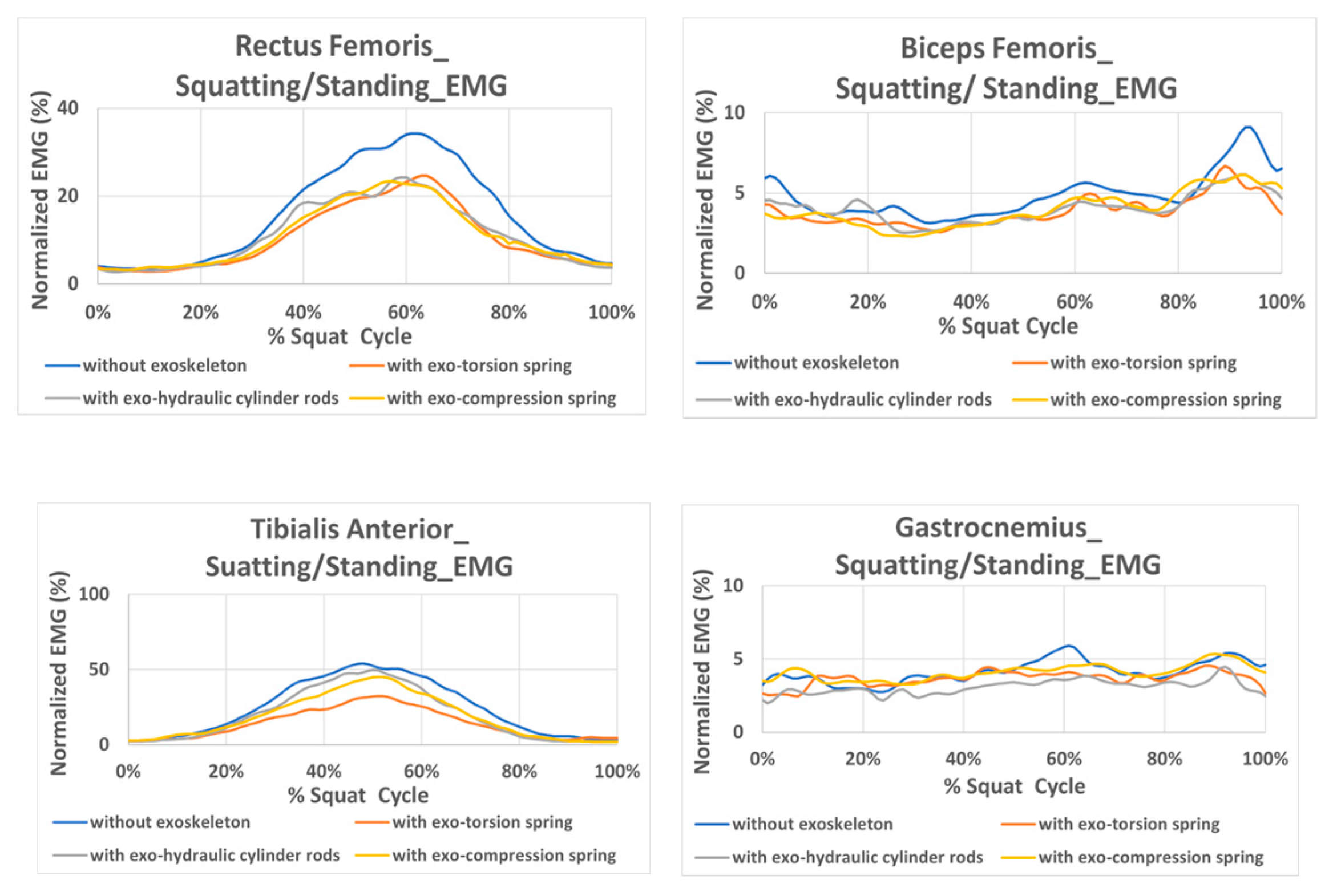 Bioengineering 12 00590 g004
